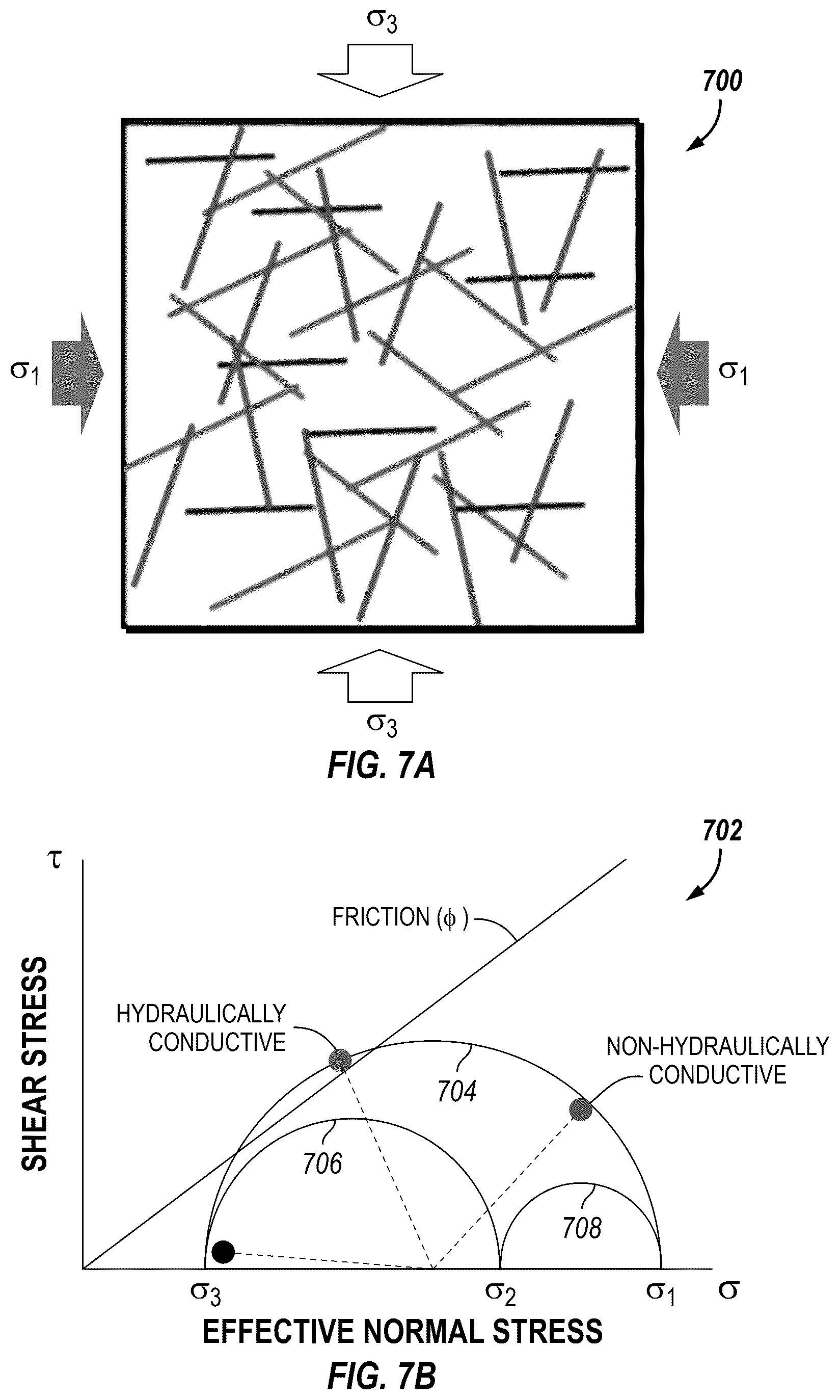 Patent US12312951 Figure 6 – Fracture reactivation index (FRI) for seal integrity analysis in carbon capture and storage (CCS)