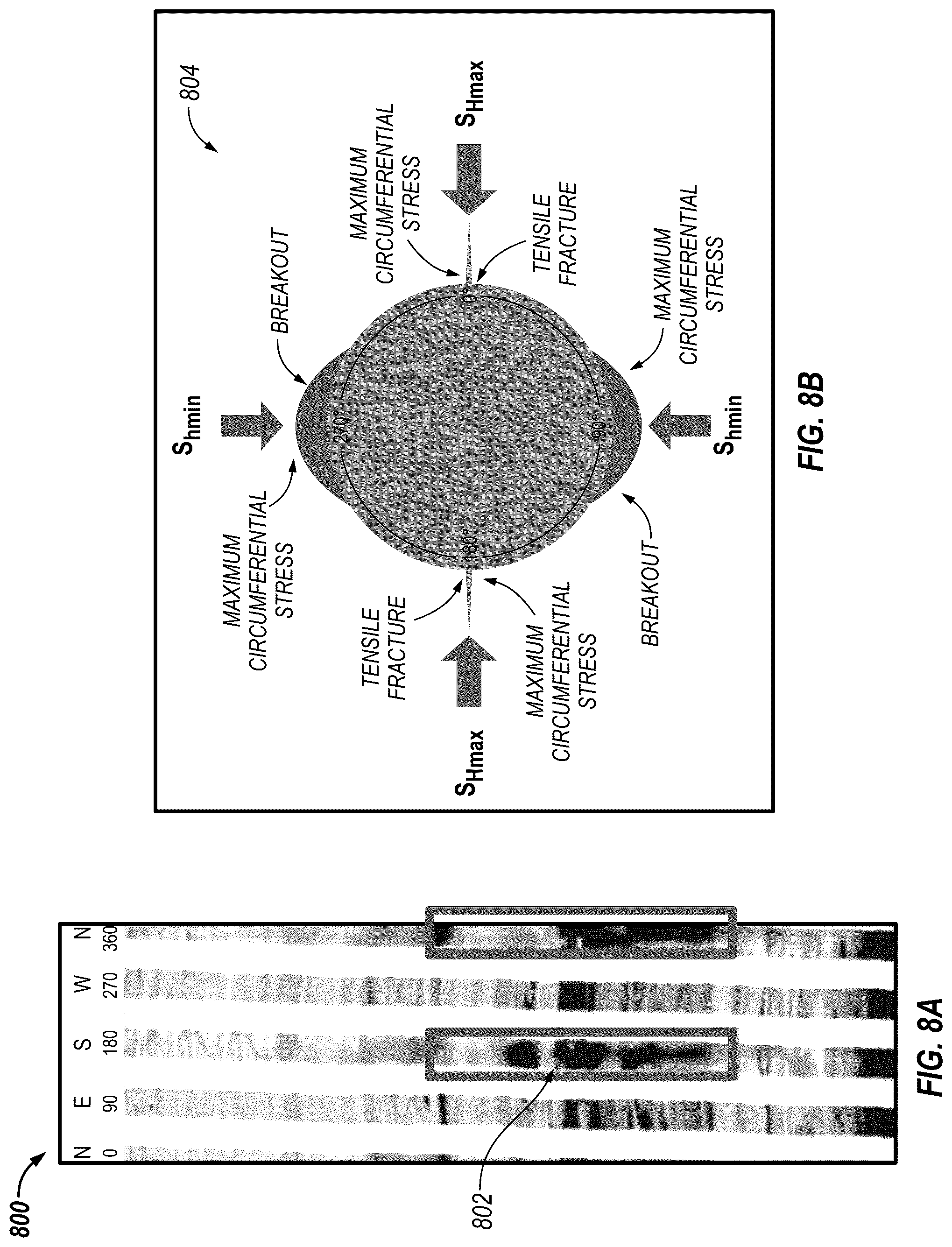 Patent US12312951 Figure 7 – Fracture reactivation index (FRI) for seal integrity analysis in carbon capture and storage (CCS)