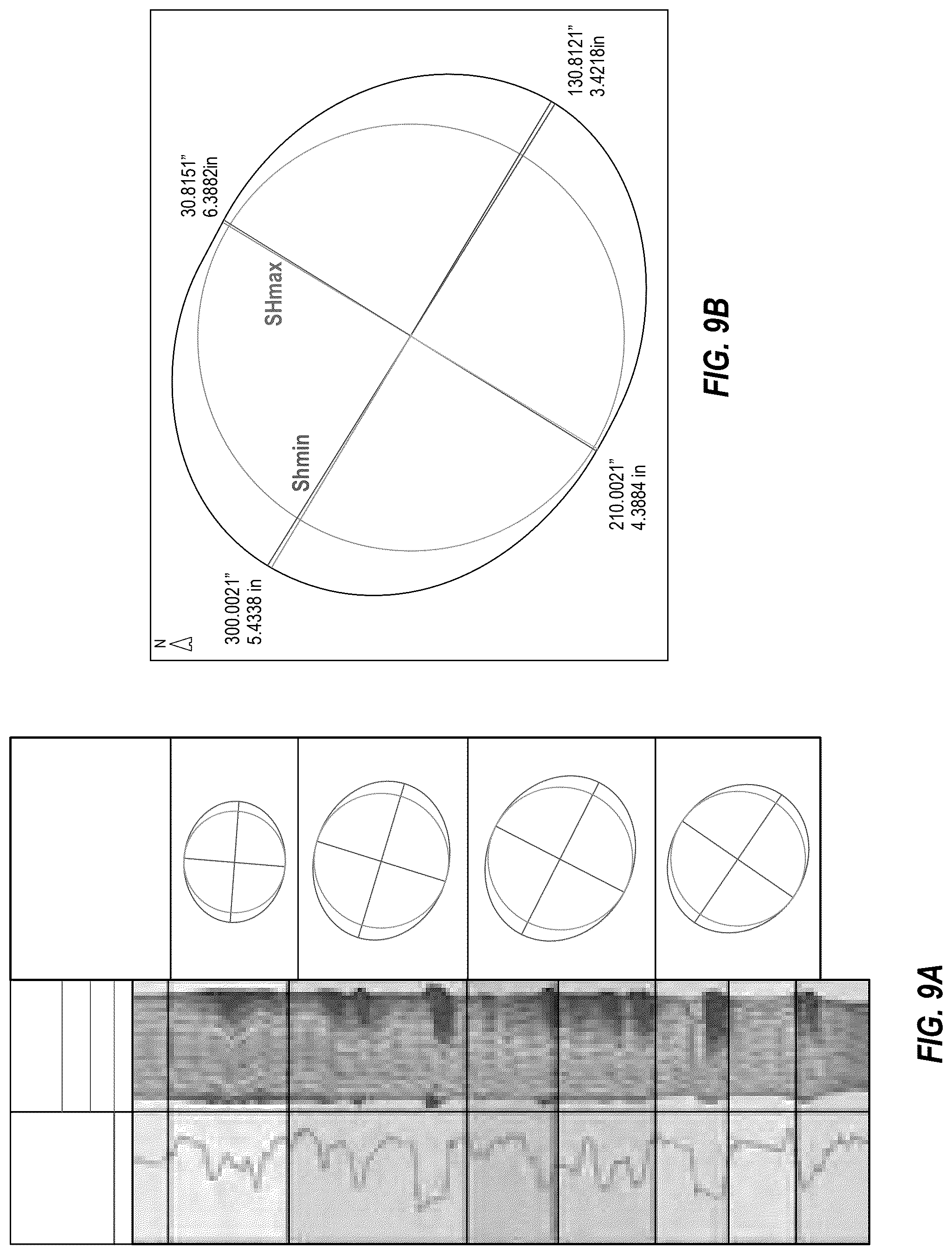 Patent US12312951 Figure 8 – Fracture reactivation index (FRI) for seal integrity analysis in carbon capture and storage (CCS)
