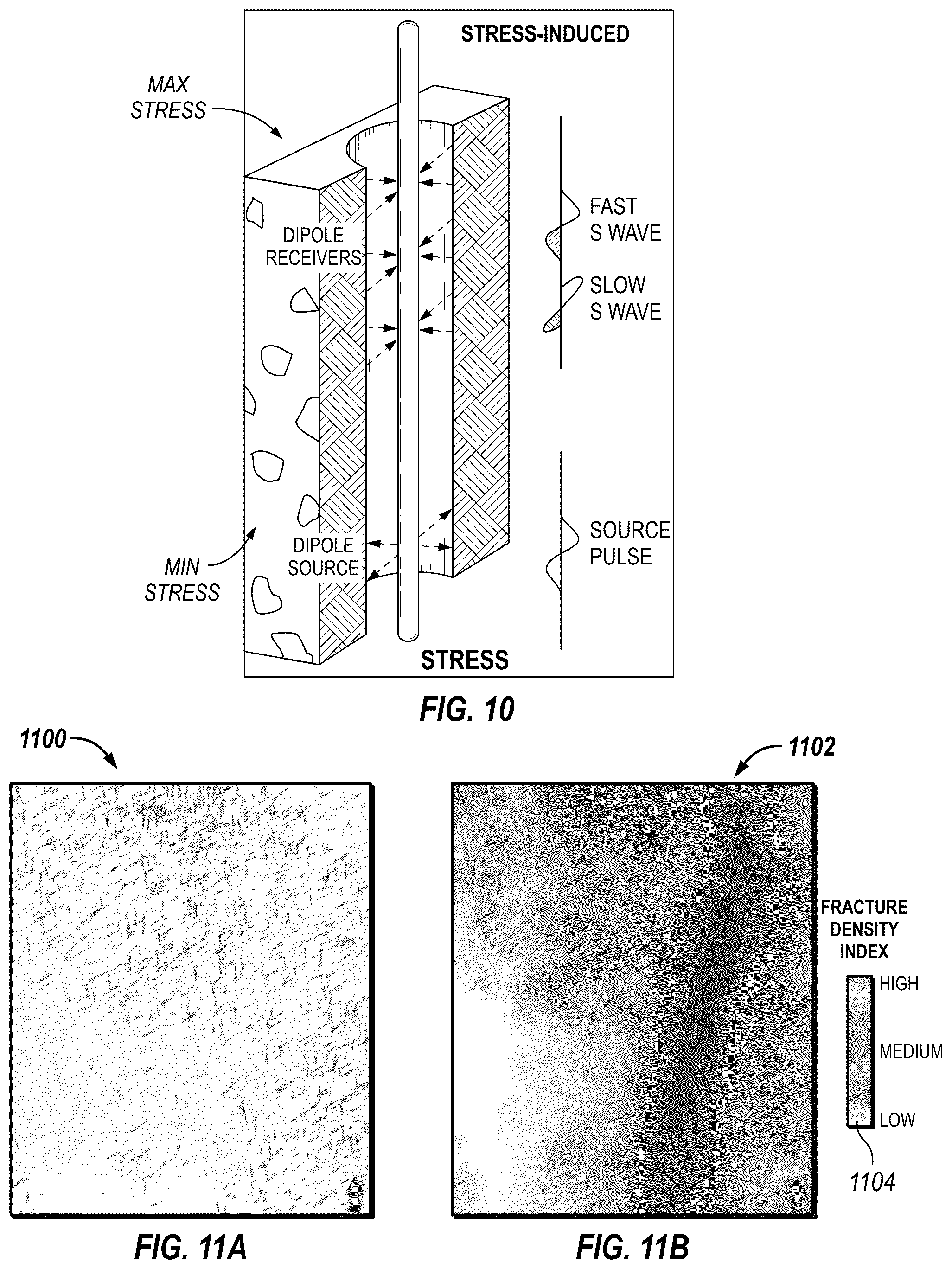 Patent US12312951 Figure 9 – Fracture reactivation index (FRI) for seal integrity analysis in carbon capture and storage (CCS)