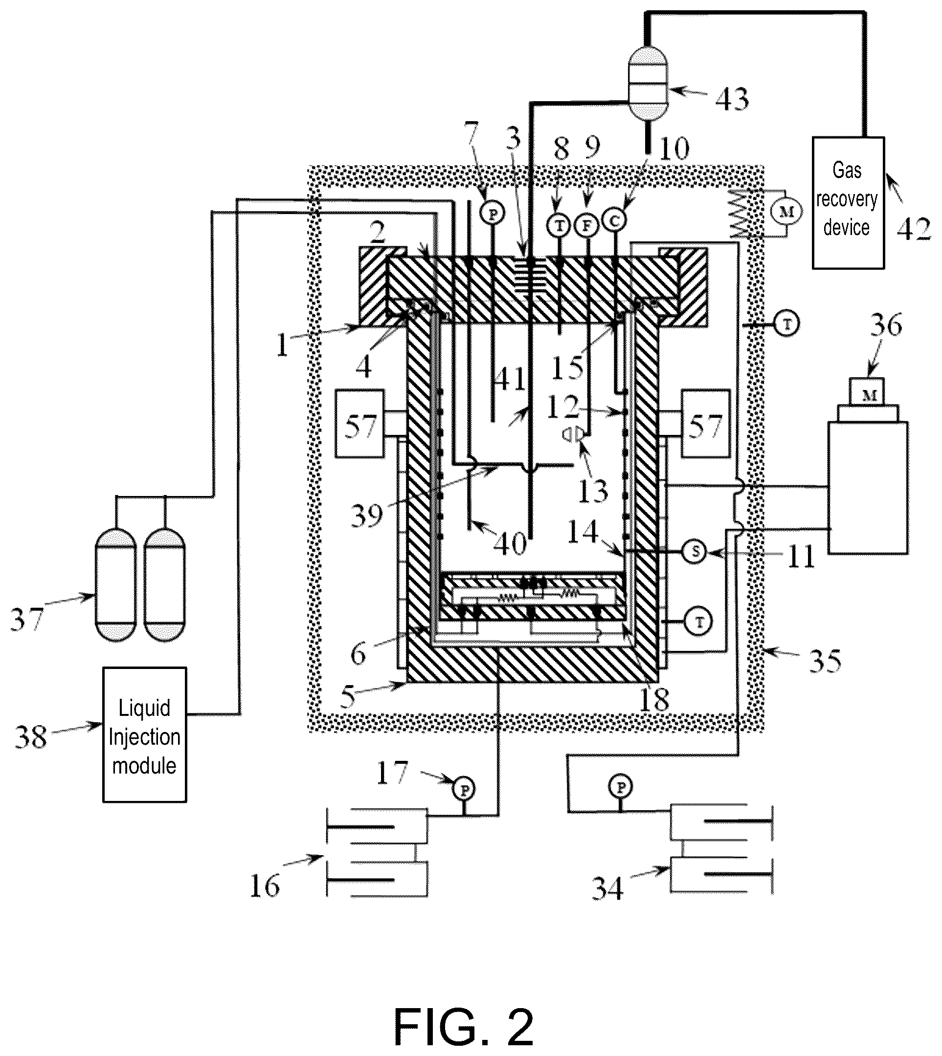 Patent US12312952 Figure 2 – Whole-process multi-parameter monitoring device and method for simulating CO 2 geological sequestration and use thereof