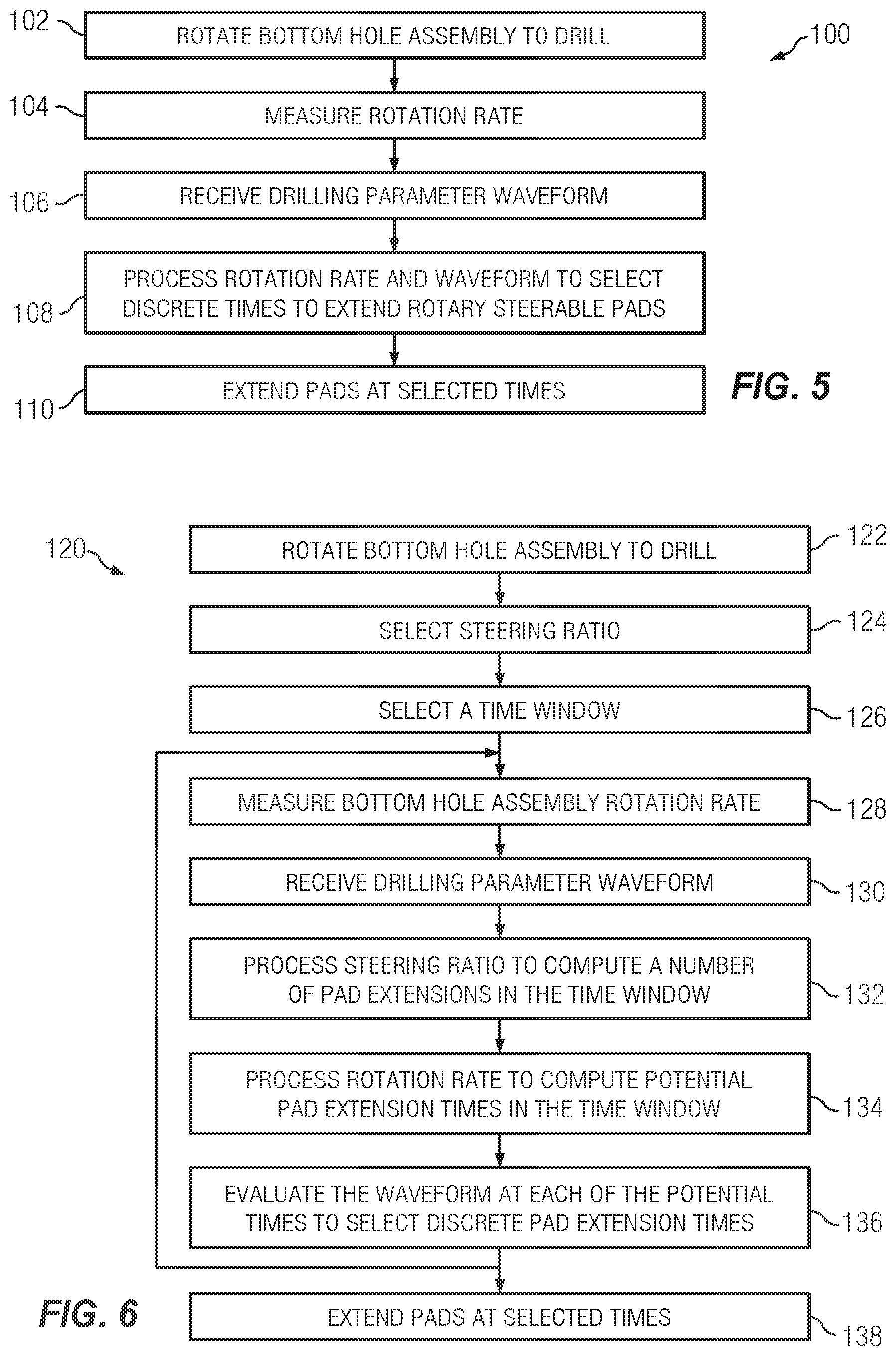 Patent US12312953 Figure 4 – Steering actuation methodology for a rotary steerable system