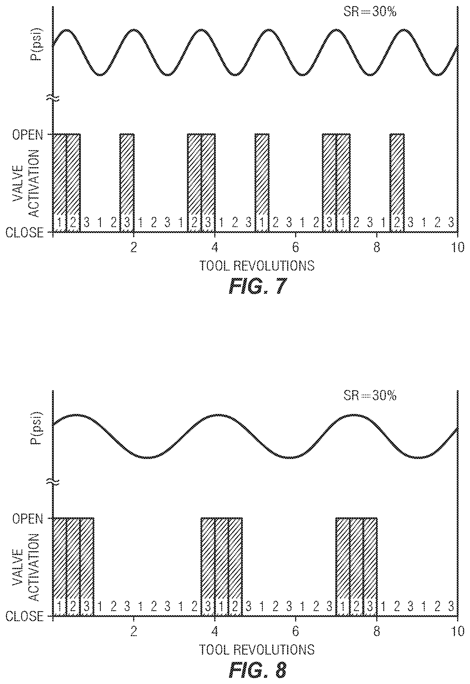 Patent US12312953 Figure 5 – Steering actuation methodology for a rotary steerable system