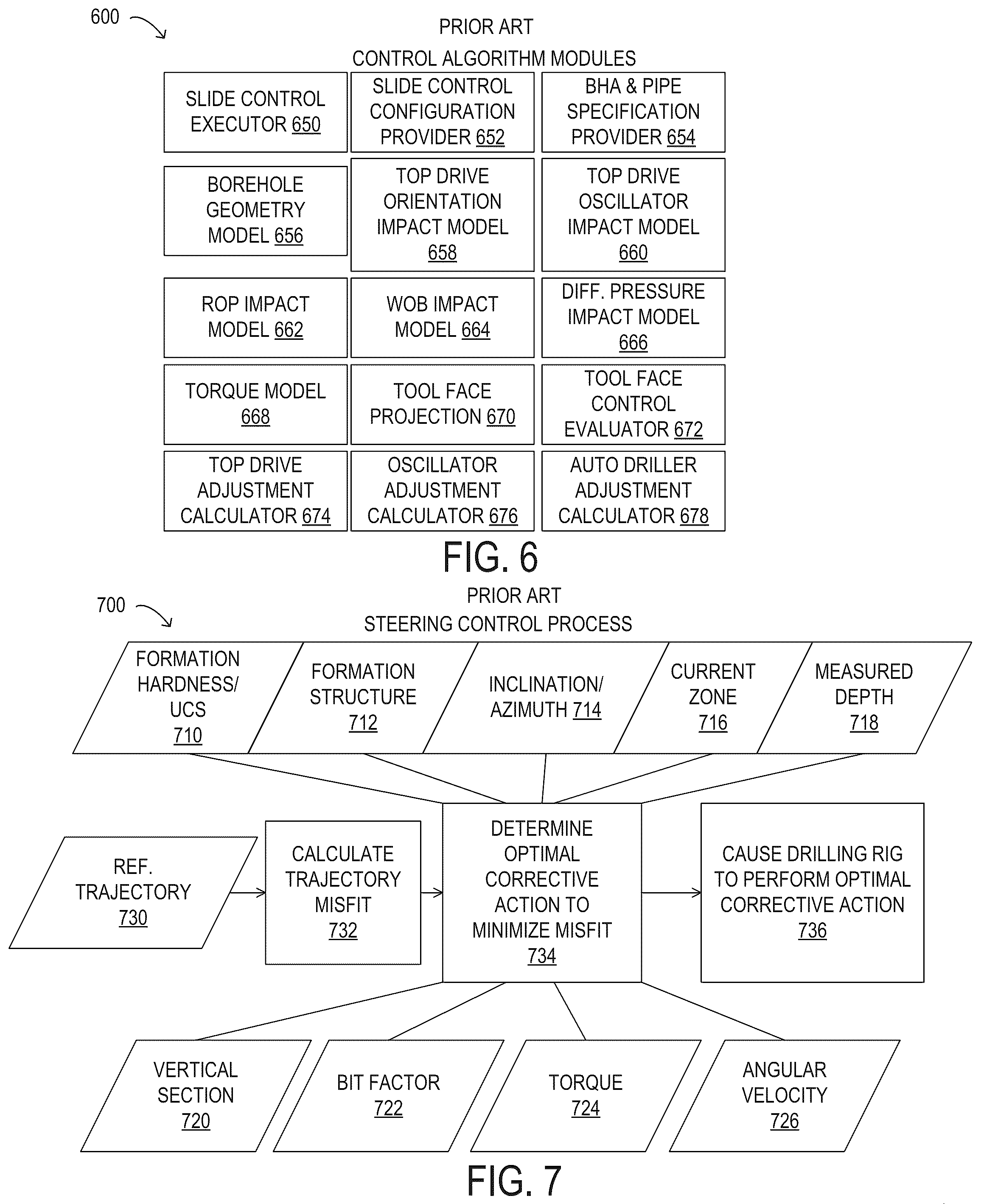 Patent US12312954 Figure 5 – Methods and apparatus for bitless drilling