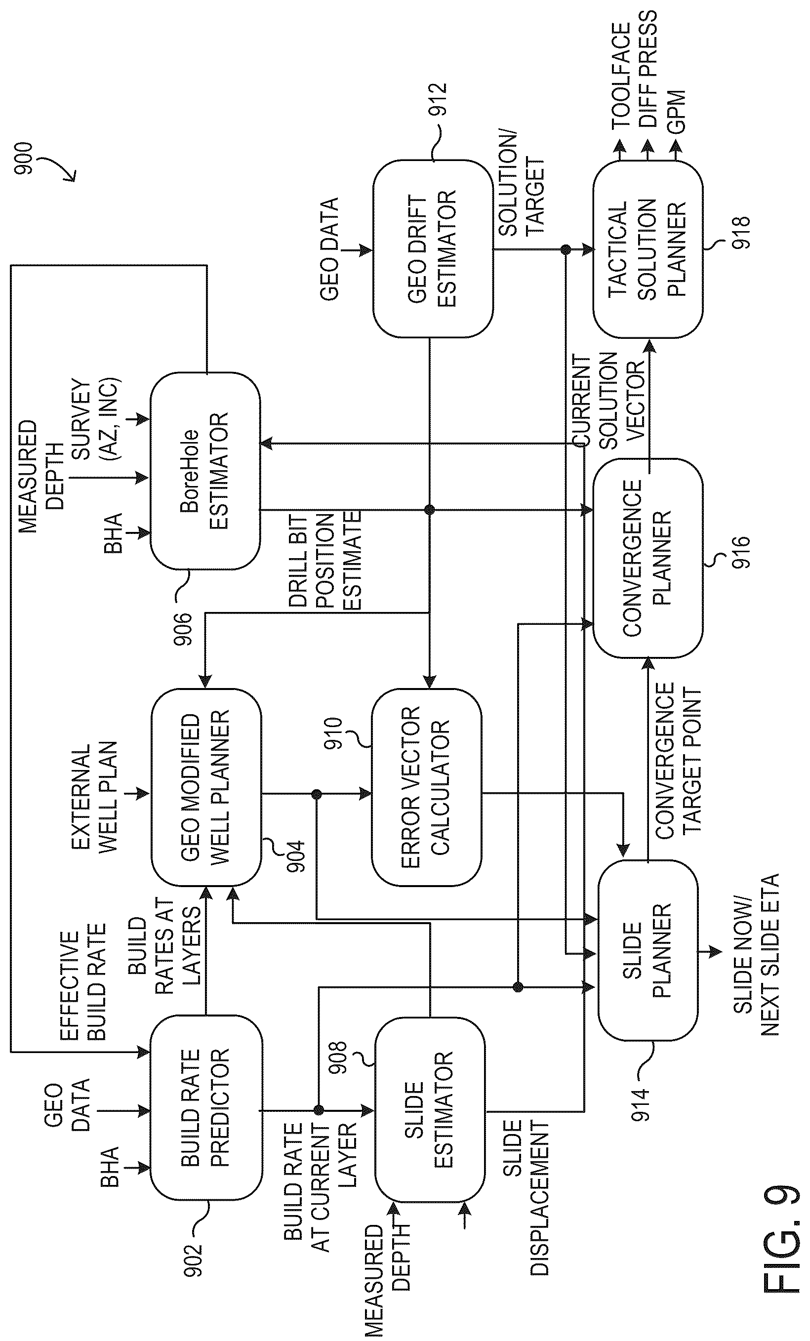 Patent US12312954 Figure 7 – Methods and apparatus for bitless drilling