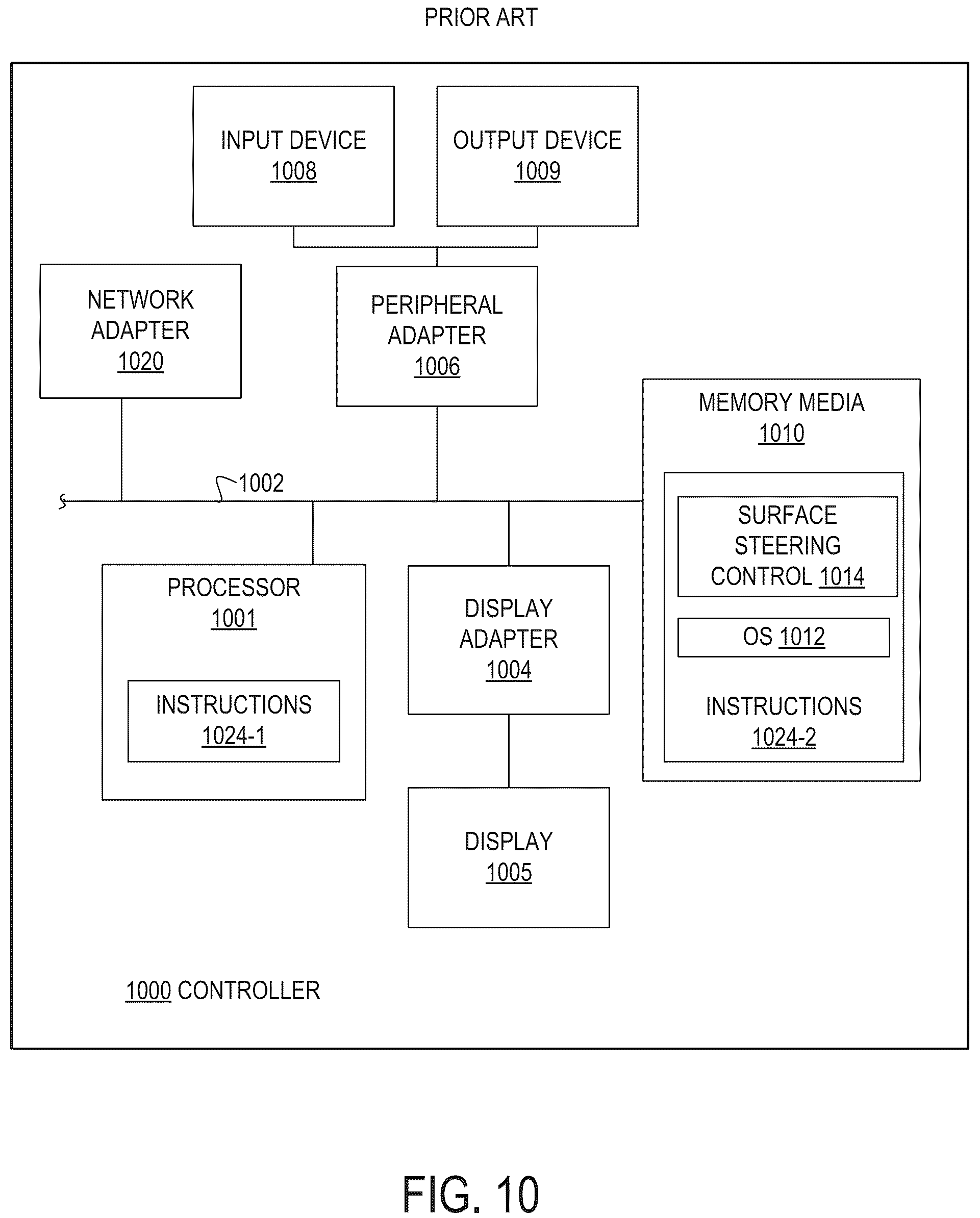 Patent US12312954 Figure 8 – Methods and apparatus for bitless drilling