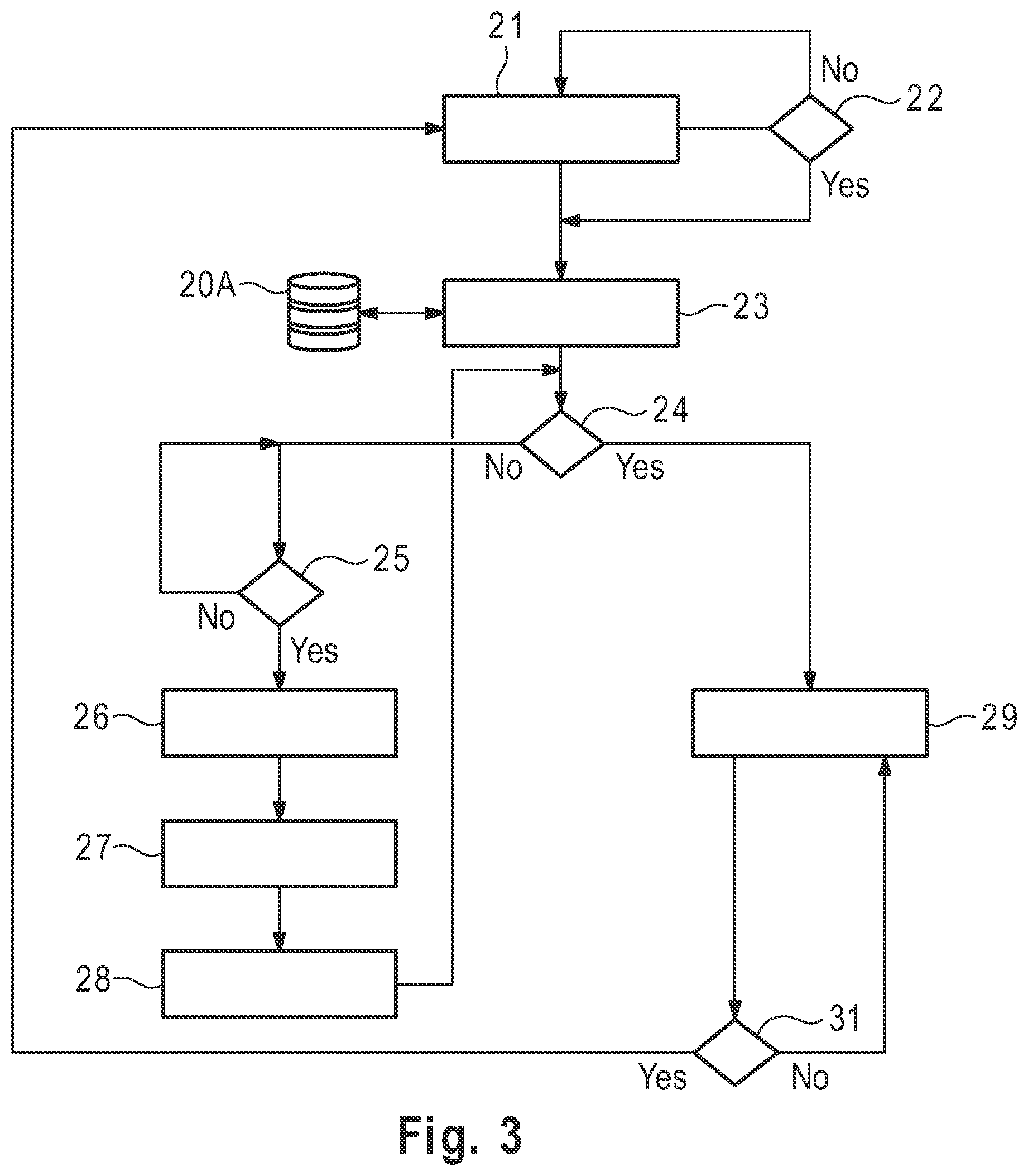Patent US12312955 Figure 3 – Milling machine and process for the operation of a milling machine