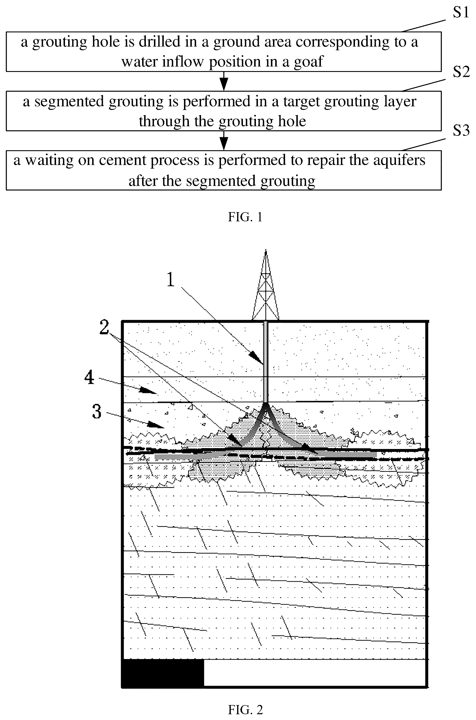 Patent US12312958 — Method of segmented grouting for repairing aquifers in mining area — Figure 1