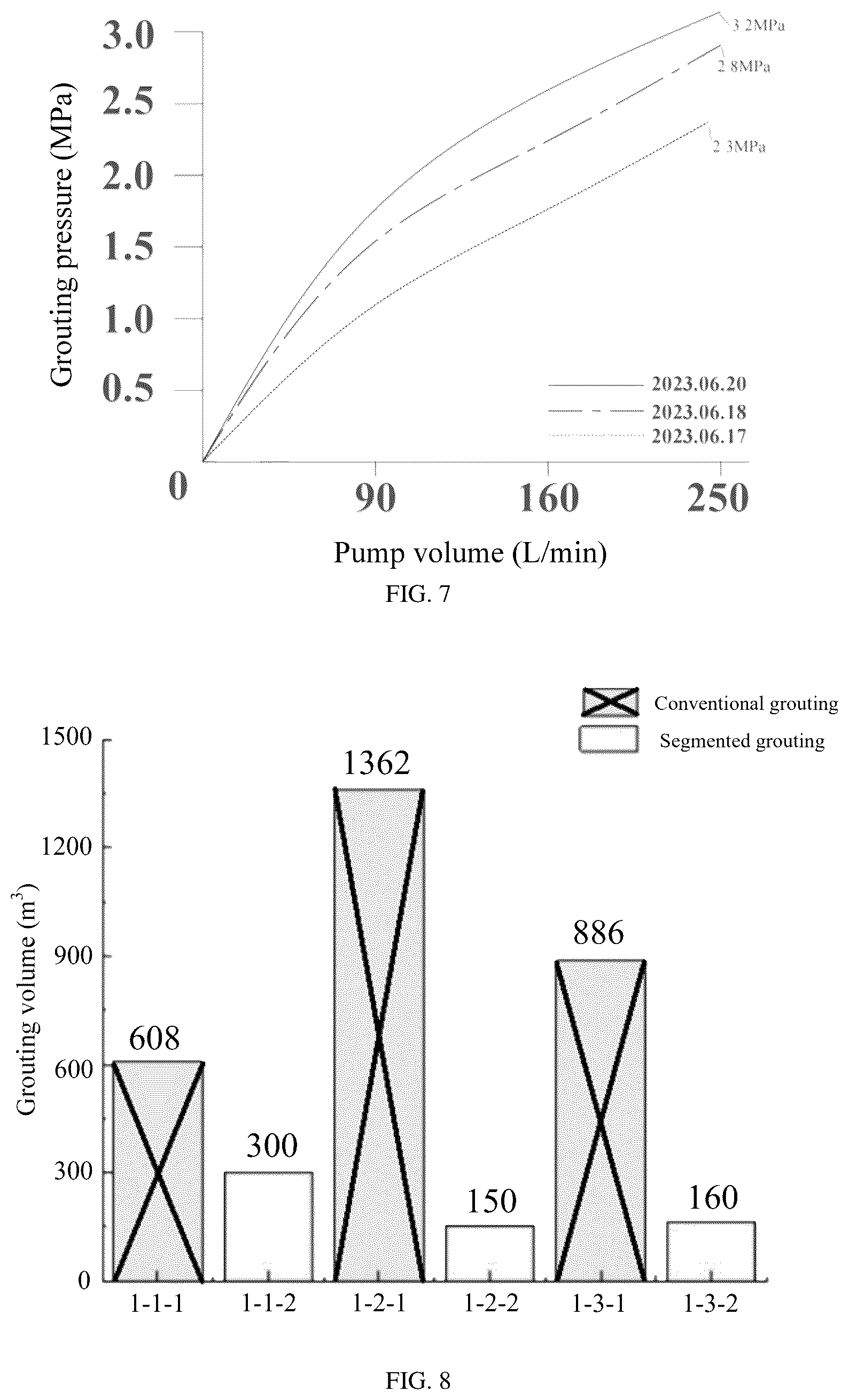 Patent US12312958 Figure 6 – Method of segmented grouting for repairing aquifers in mining area
