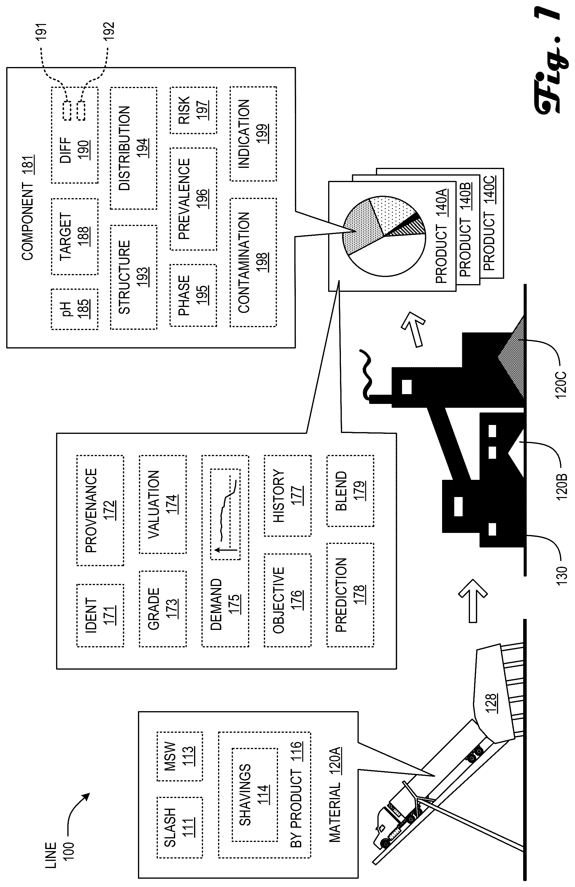Patent US12312964 Figure 1 – Context-responsive systems and methods for operating a carbon removal facility