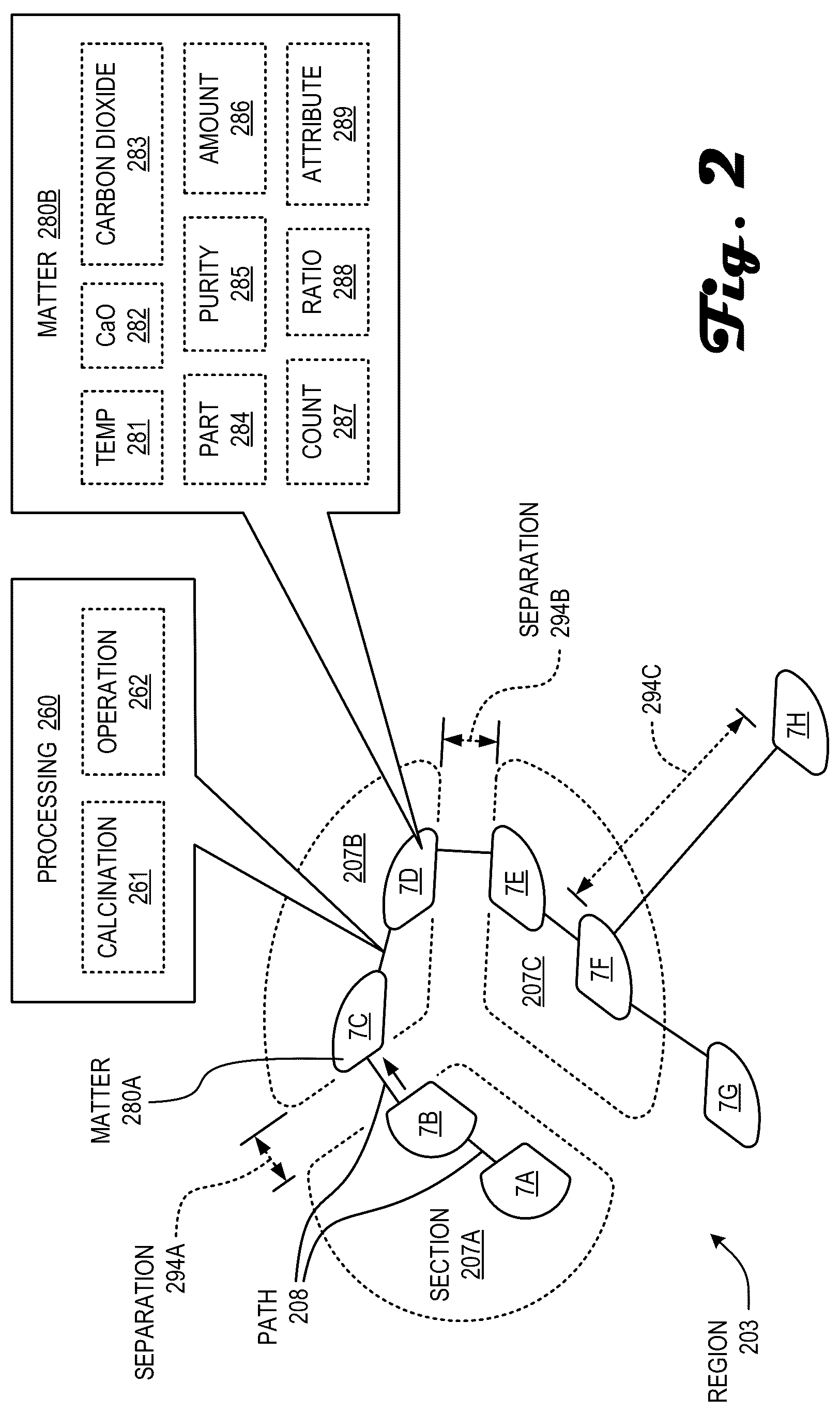 Patent US12312964 Figure 2 – Context-responsive systems and methods for operating a carbon removal facility