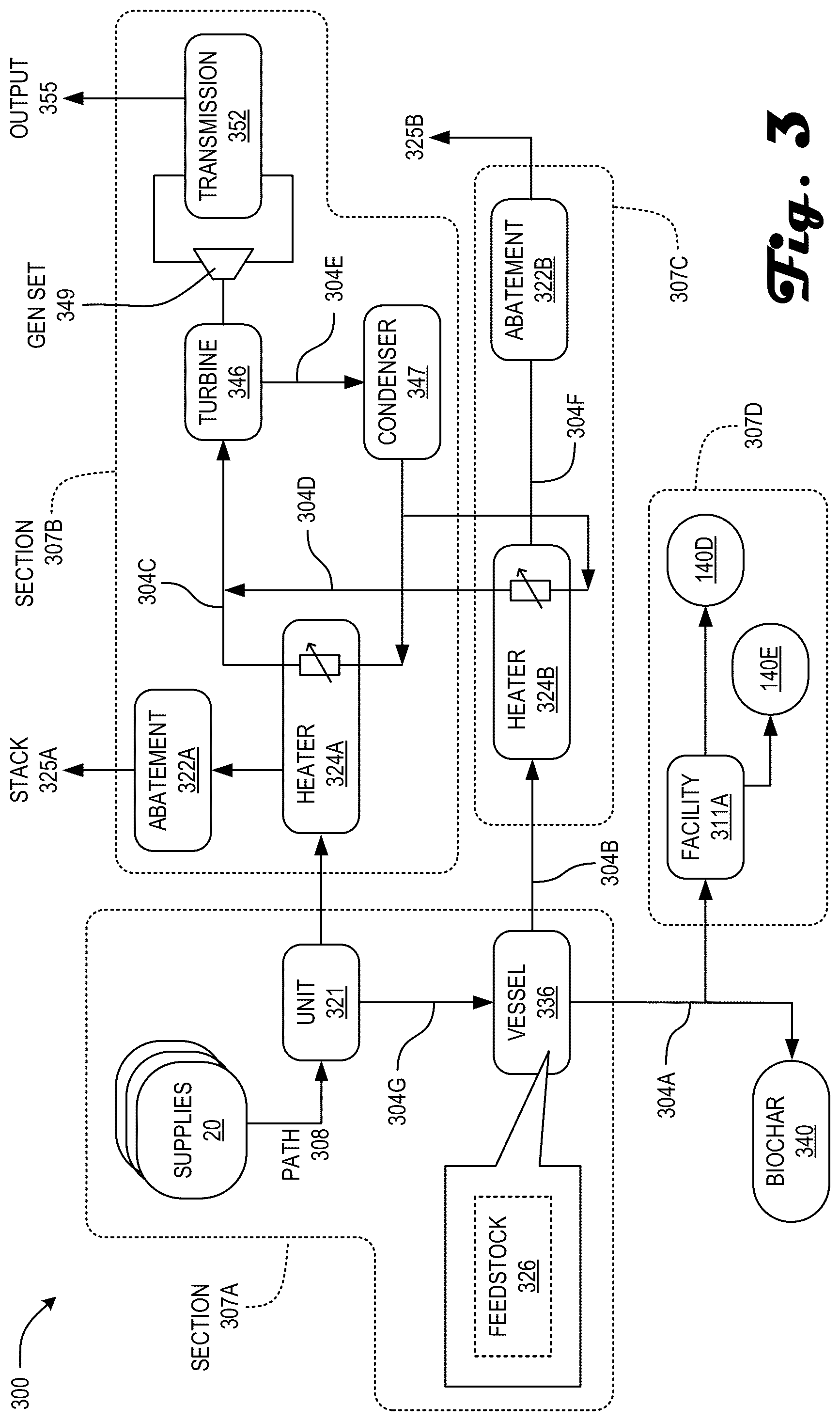 Patent US12312964 Figure 3 – Context-responsive systems and methods for operating a carbon removal facility