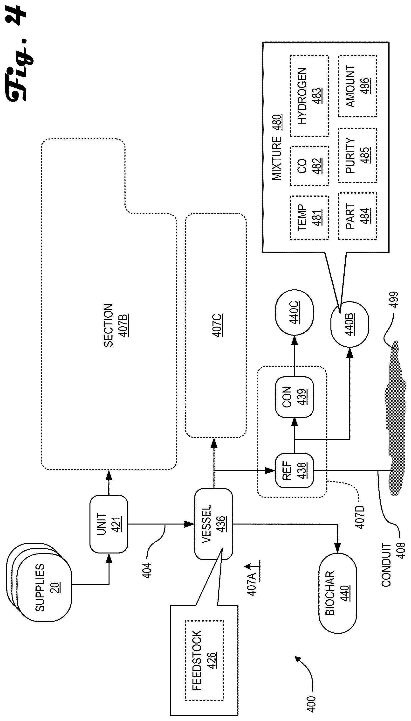 Patent US12312964 Figure 4 – Context-responsive systems and methods for operating a carbon removal facility