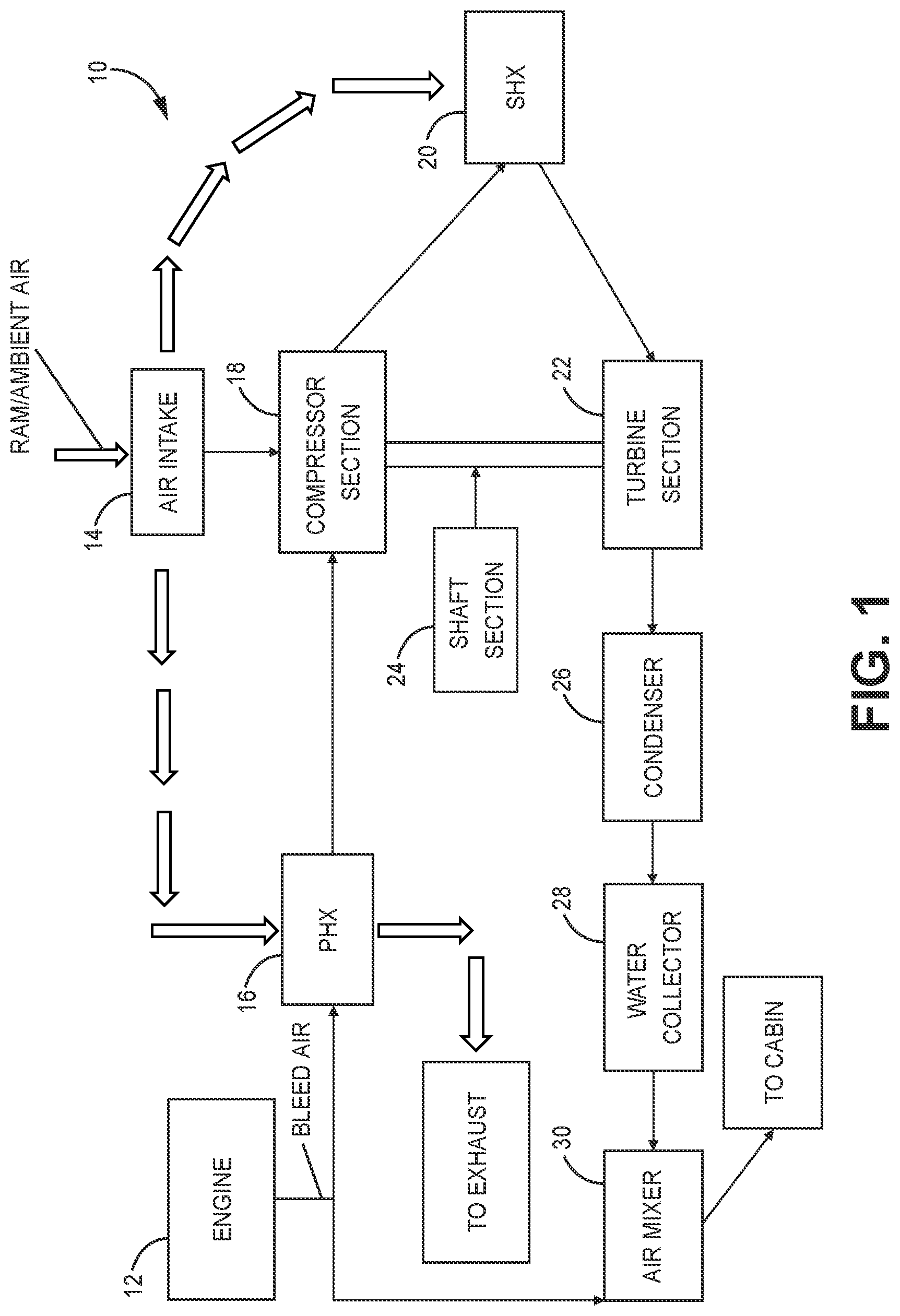 Patent US12312965 Figure 1 – Geared air cycle machine