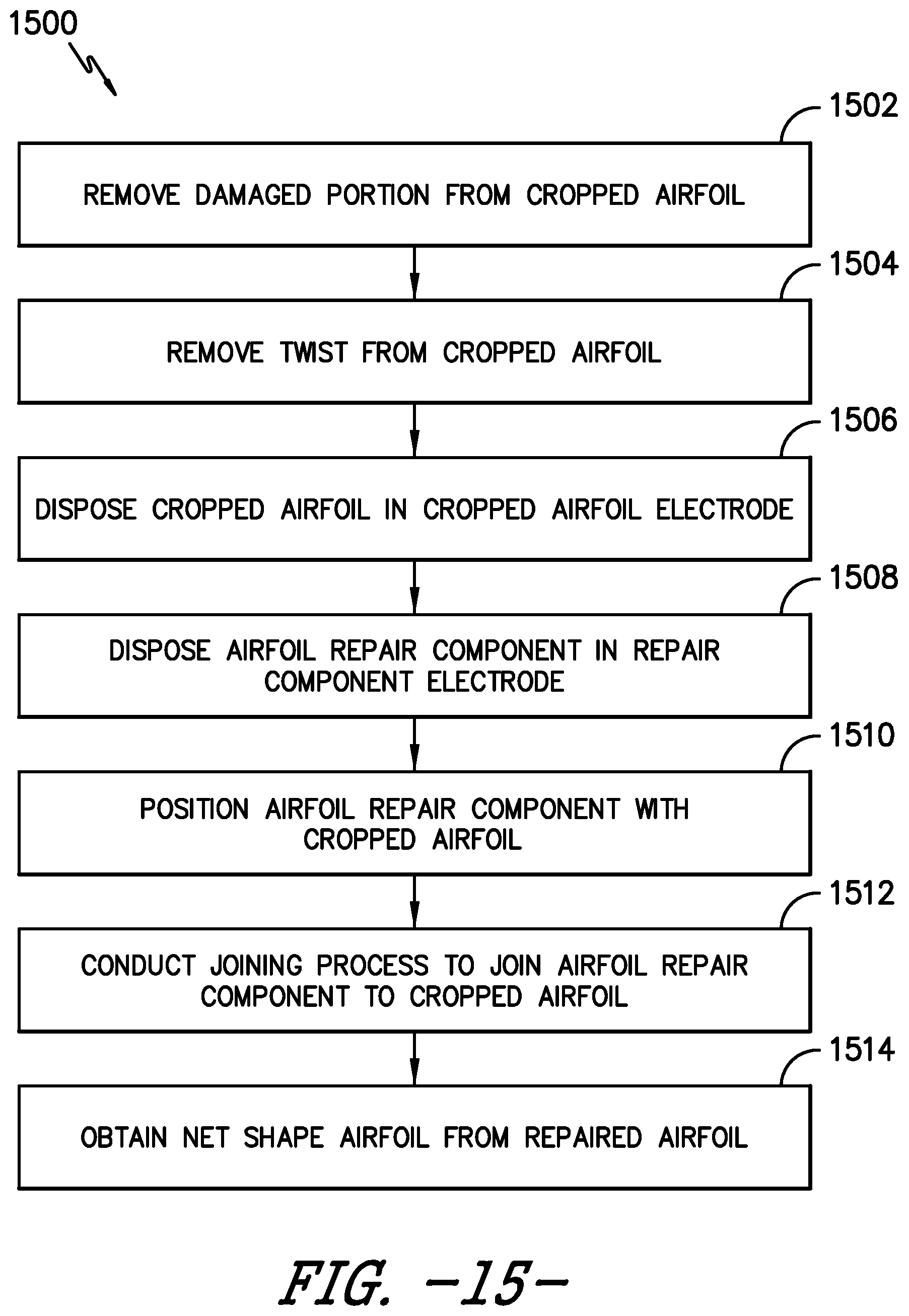 Patent US12312973 Figure 17 – Airfoil joining apparatus and methods