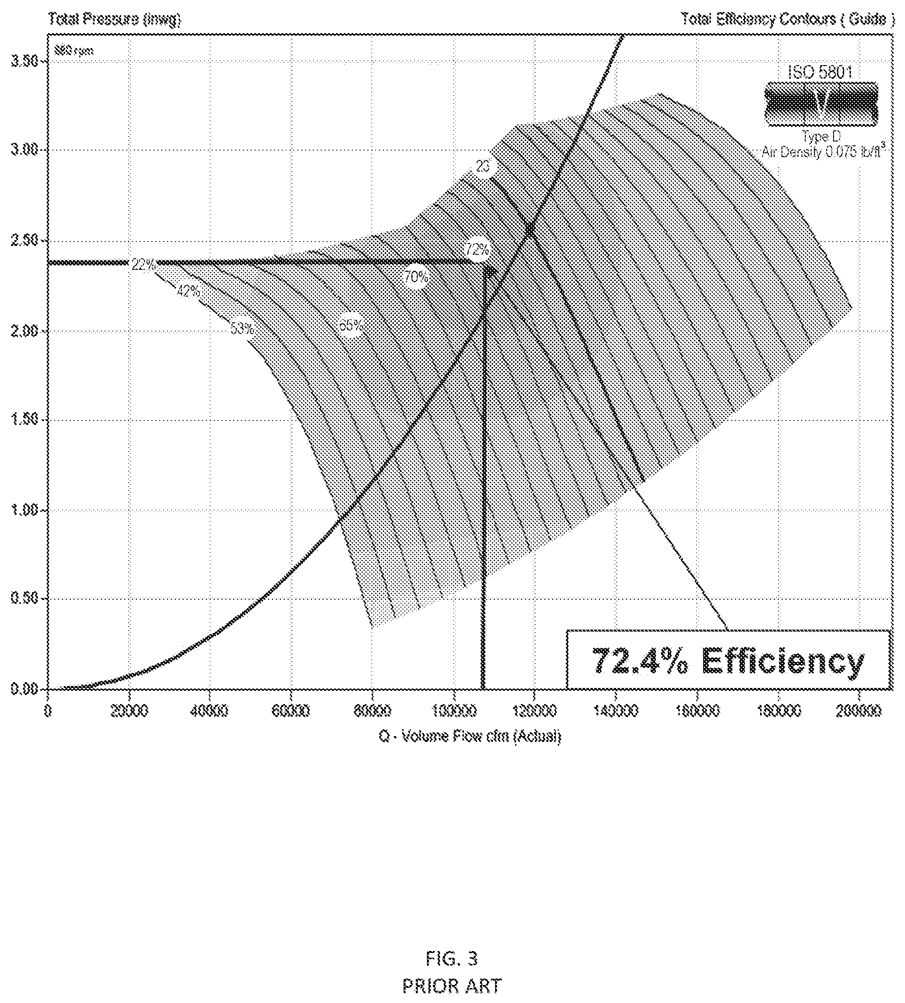 Patent US12312978 Figure 3 – Guide vanes for fully reversible turbomachinery