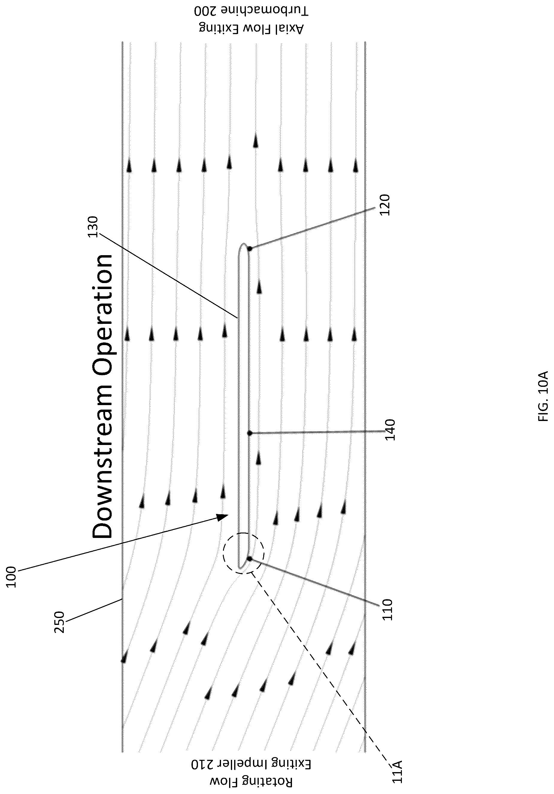 Patent US12312978 Figure 12 – Guide vanes for fully reversible turbomachinery