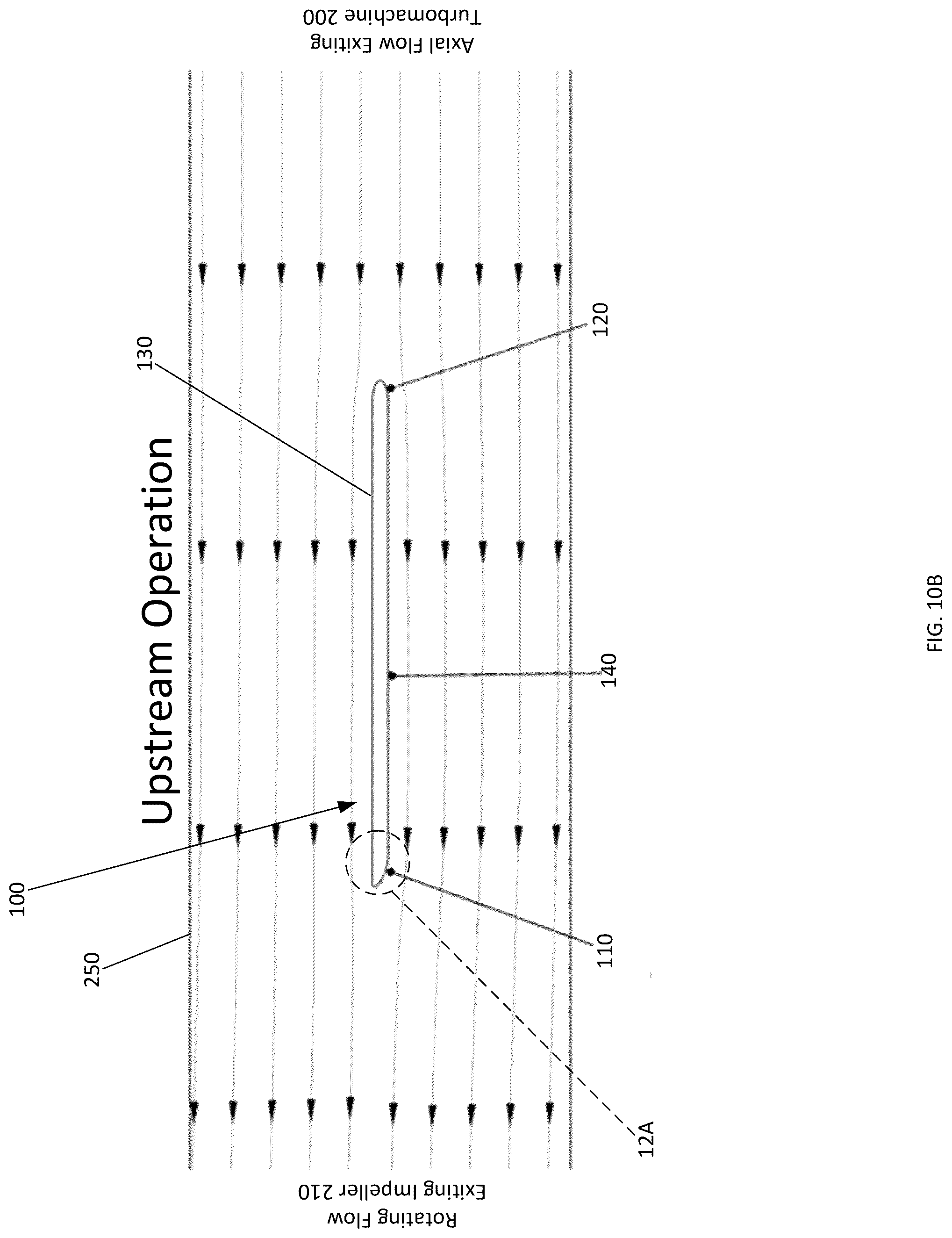Patent US12312978 Figure 13 – Guide vanes for fully reversible turbomachinery