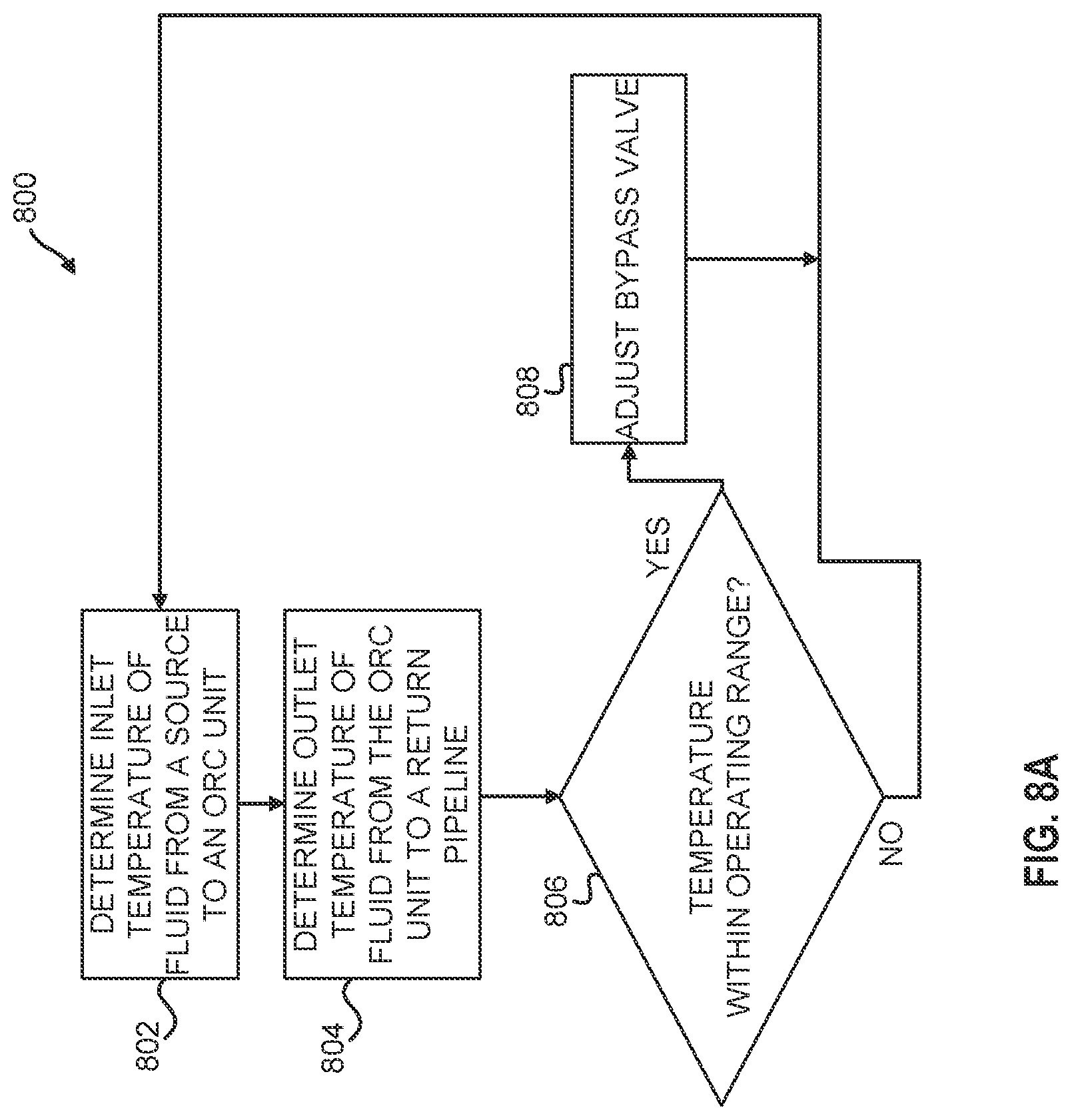 Patent US12312981 Figure 18 – Systems and methods utilizing gas temperature as a power source