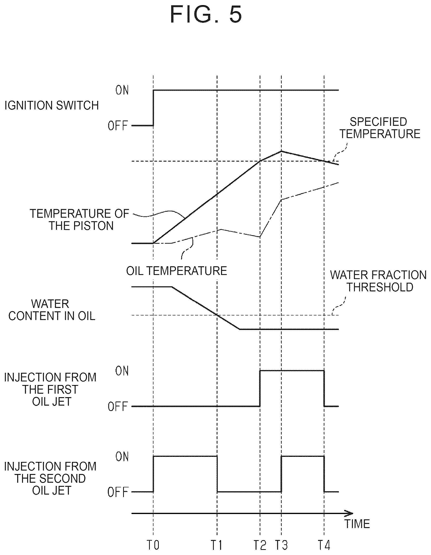 Patent US12312992 Figure 4 – Control device for internal combustion engine