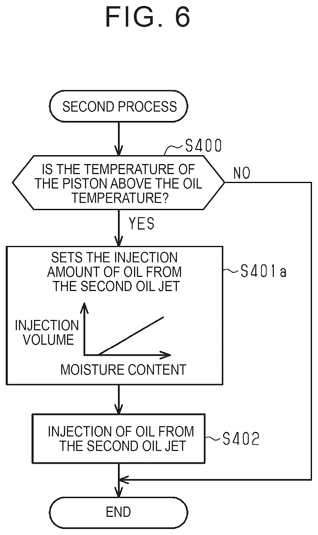 Patent US12312992 Figure 5 – Control device for internal combustion engine