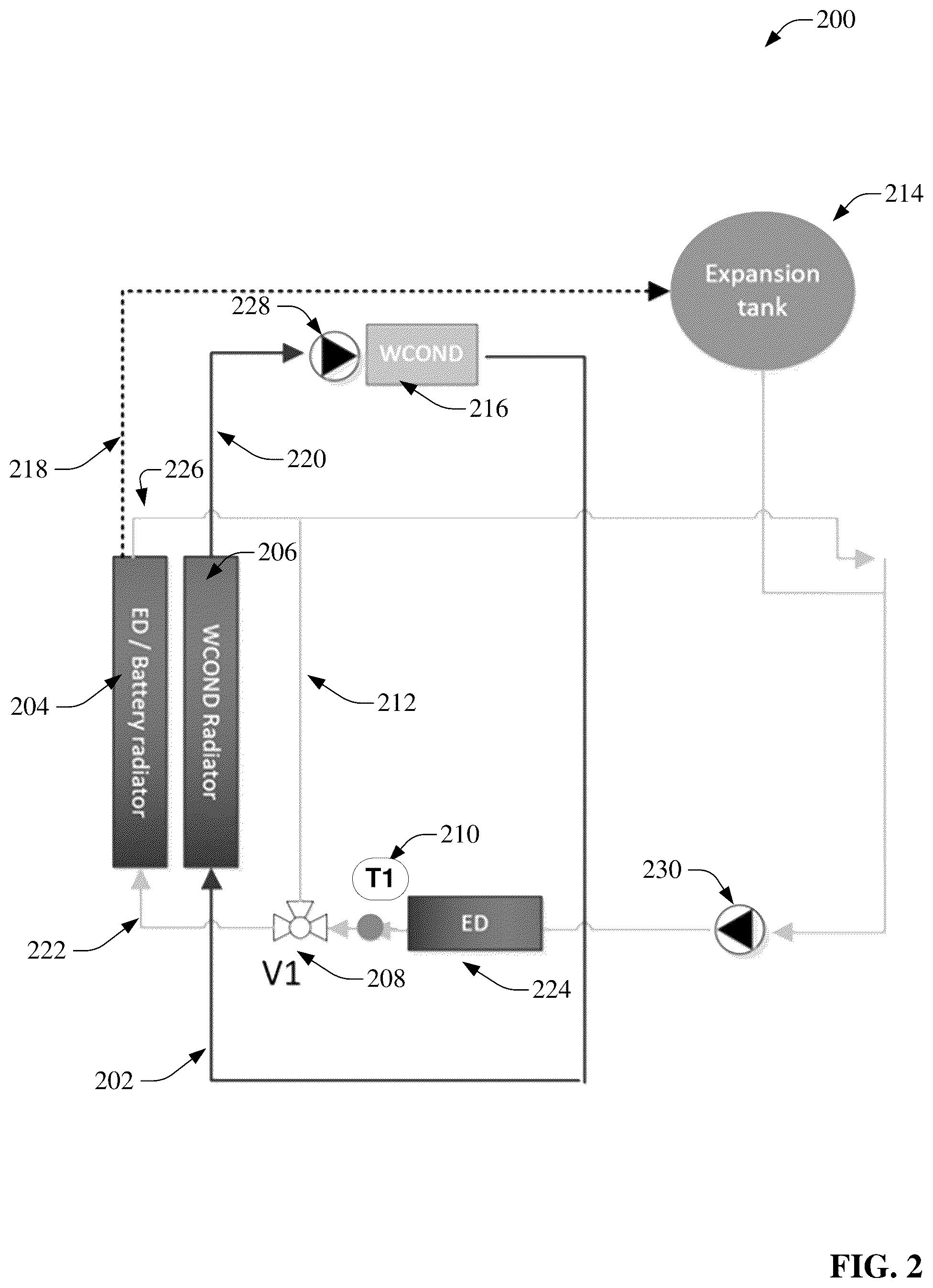 Patent US12312993 Figure 2 – Two zone radiator cooling system