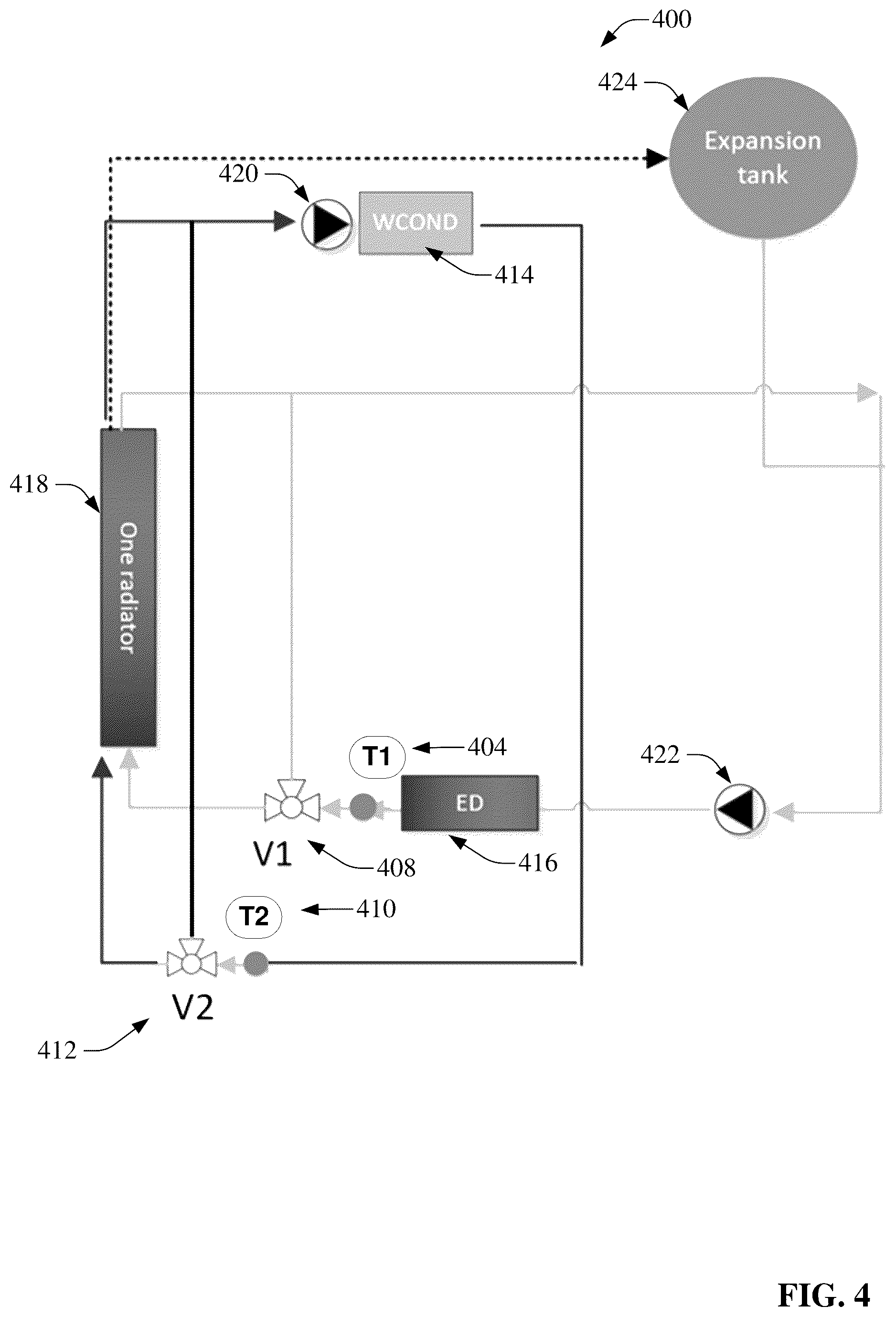Patent US12312993 Figure 4 – Two zone radiator cooling system