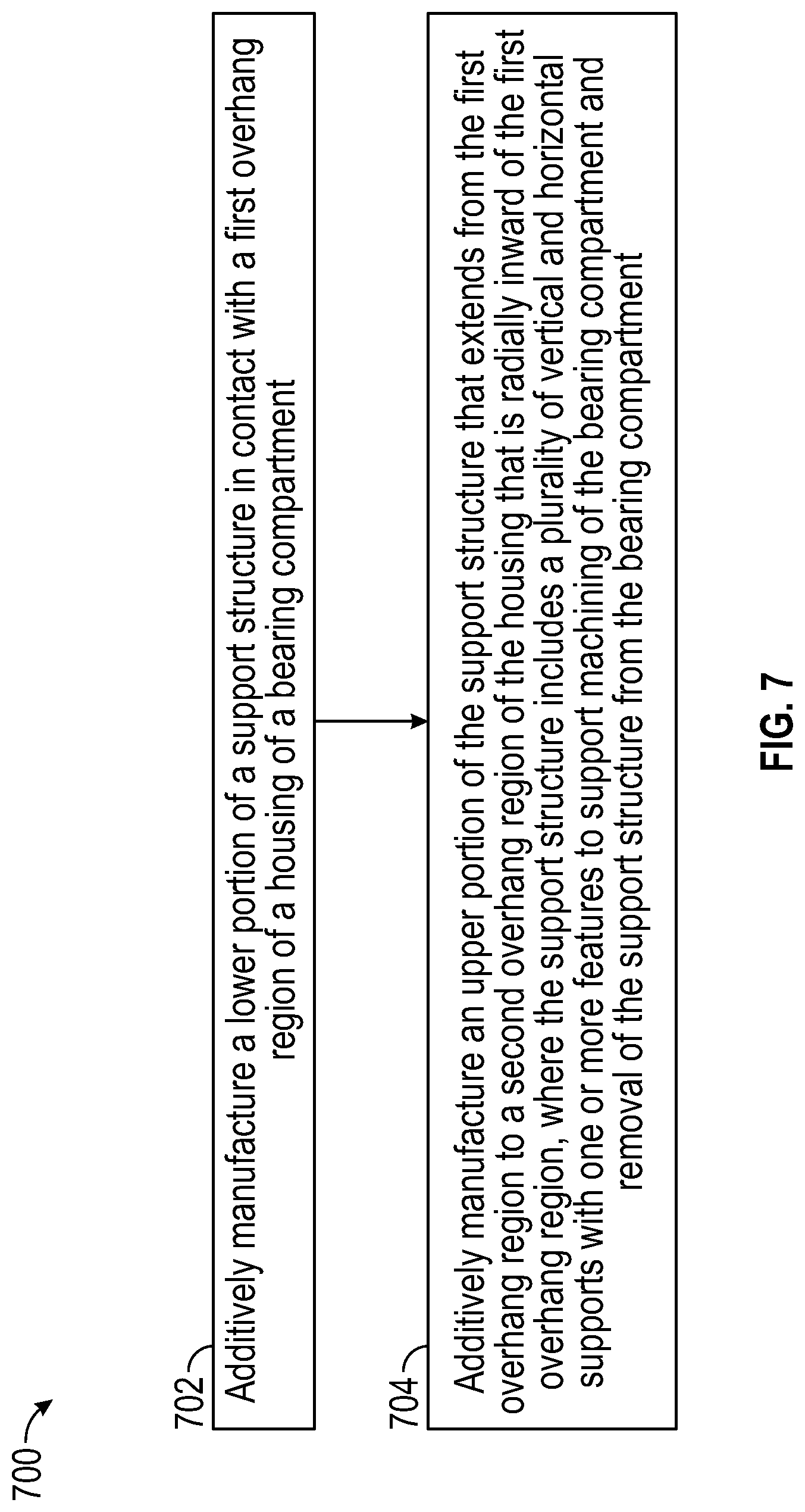Patent US12313001 Figure 4 – Support structure for bearing compartment