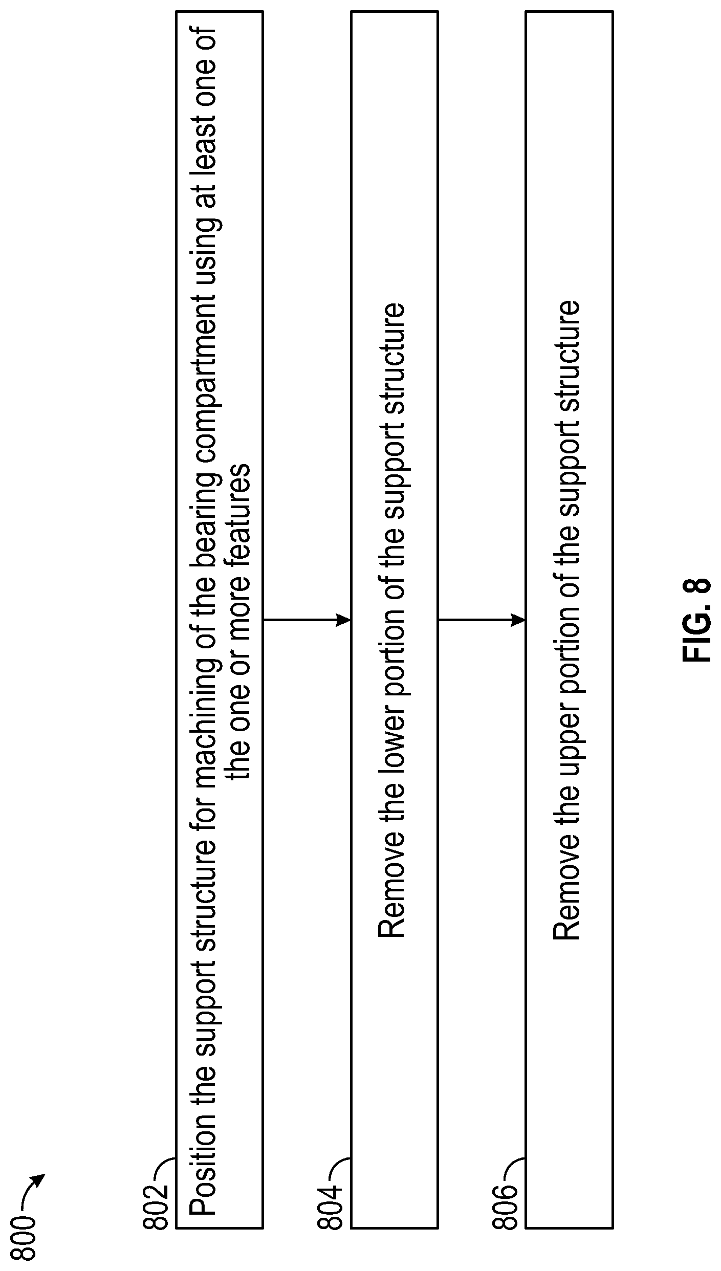 Patent US12313001 Figure 5 – Support structure for bearing compartment