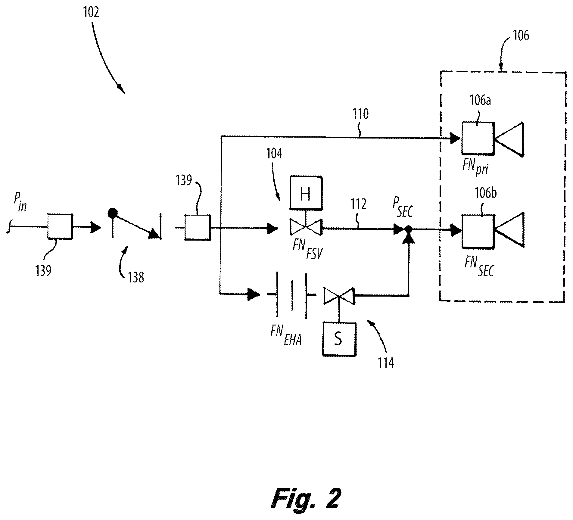 Patent US12313004 Figure 2 – Proportional force modification of passive spool for control of secondary nozzle circuits