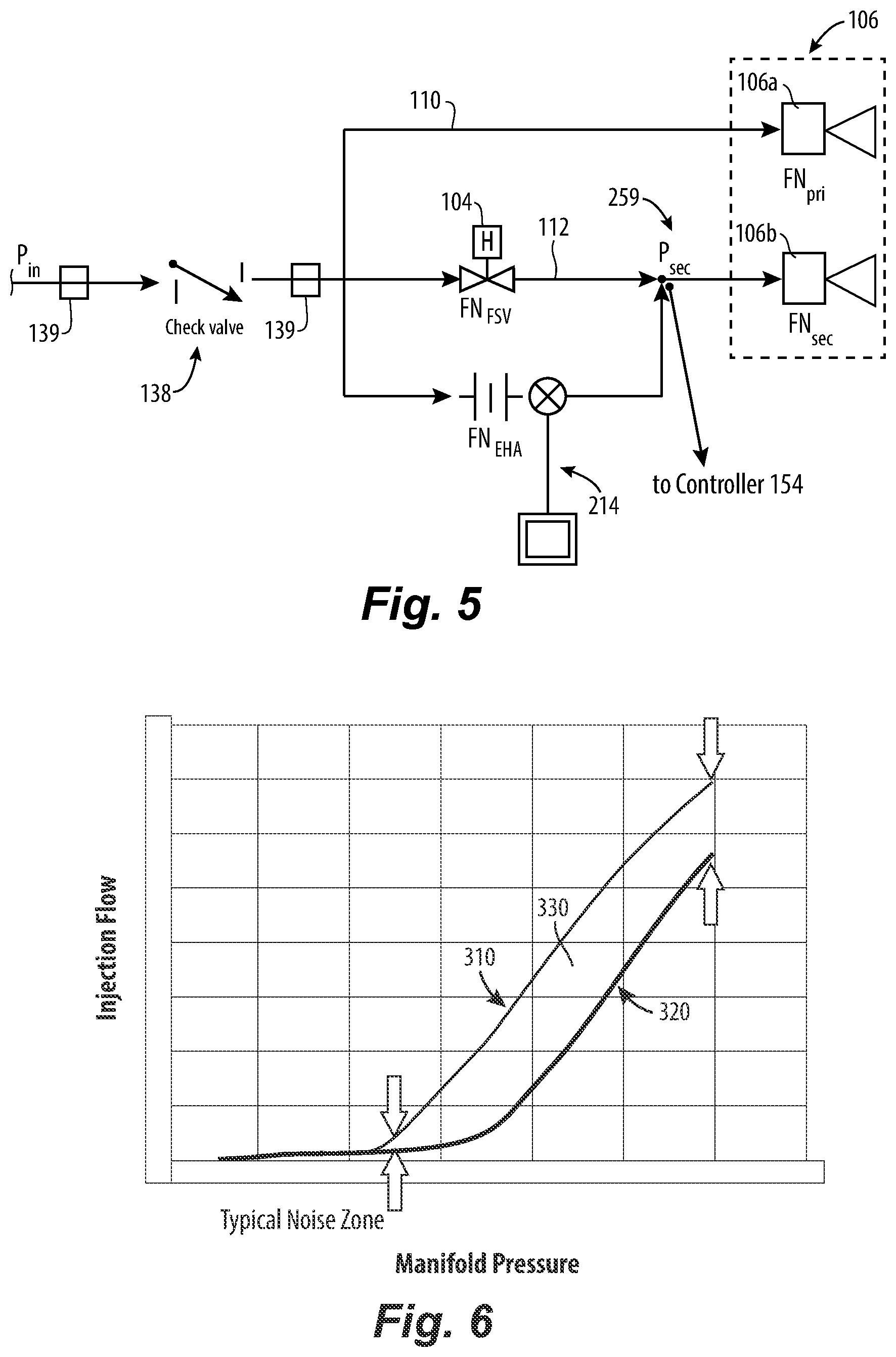 Patent US12313004 Figure 5 – Proportional force modification of passive spool for control of secondary nozzle circuits