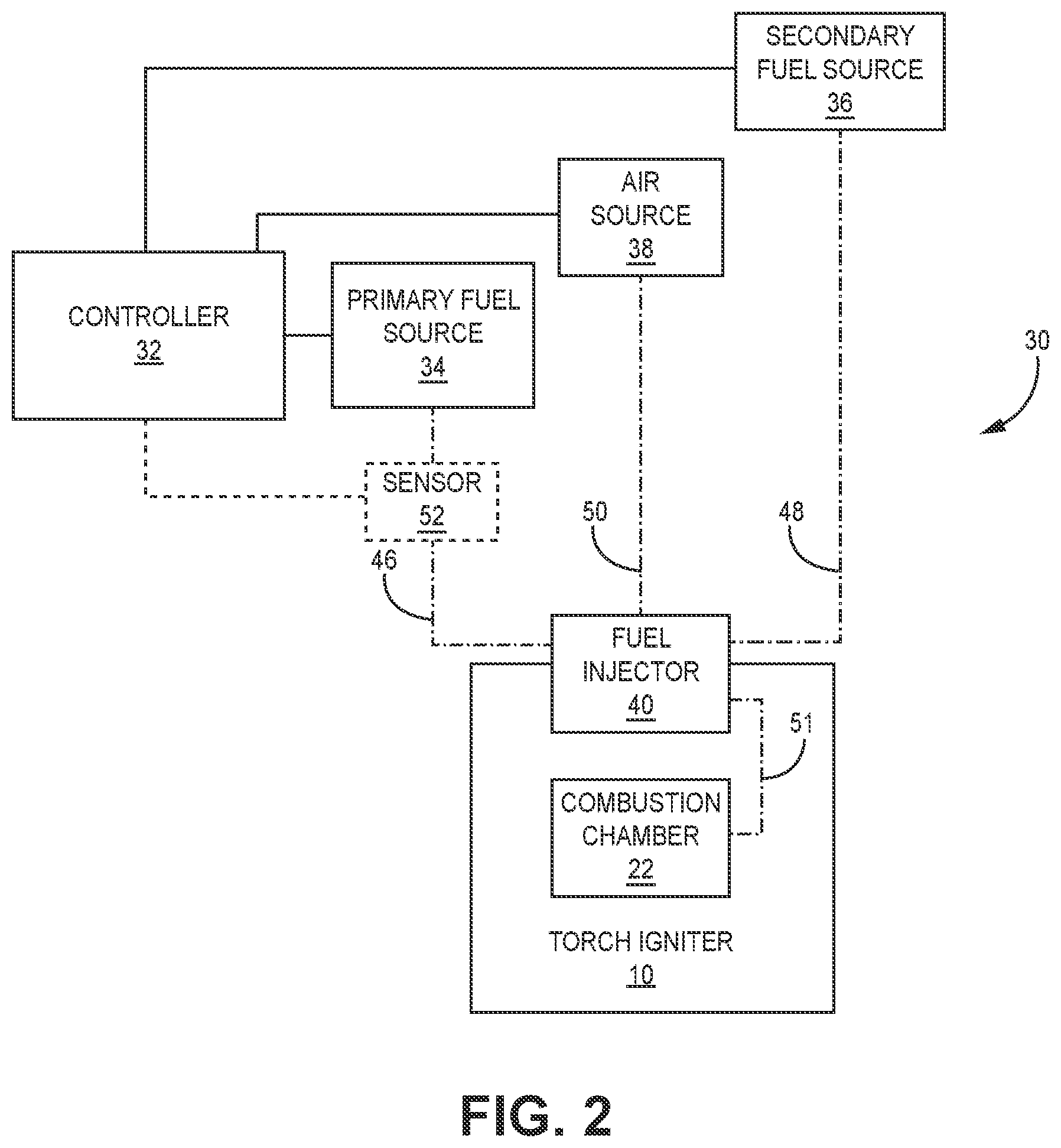 Patent US12313005 Figure 2 – Fuel systems for torch ignition devices