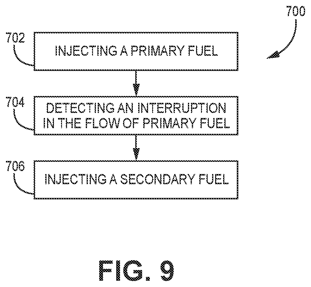 Patent US12313005 Figure 9 – Fuel systems for torch ignition devices