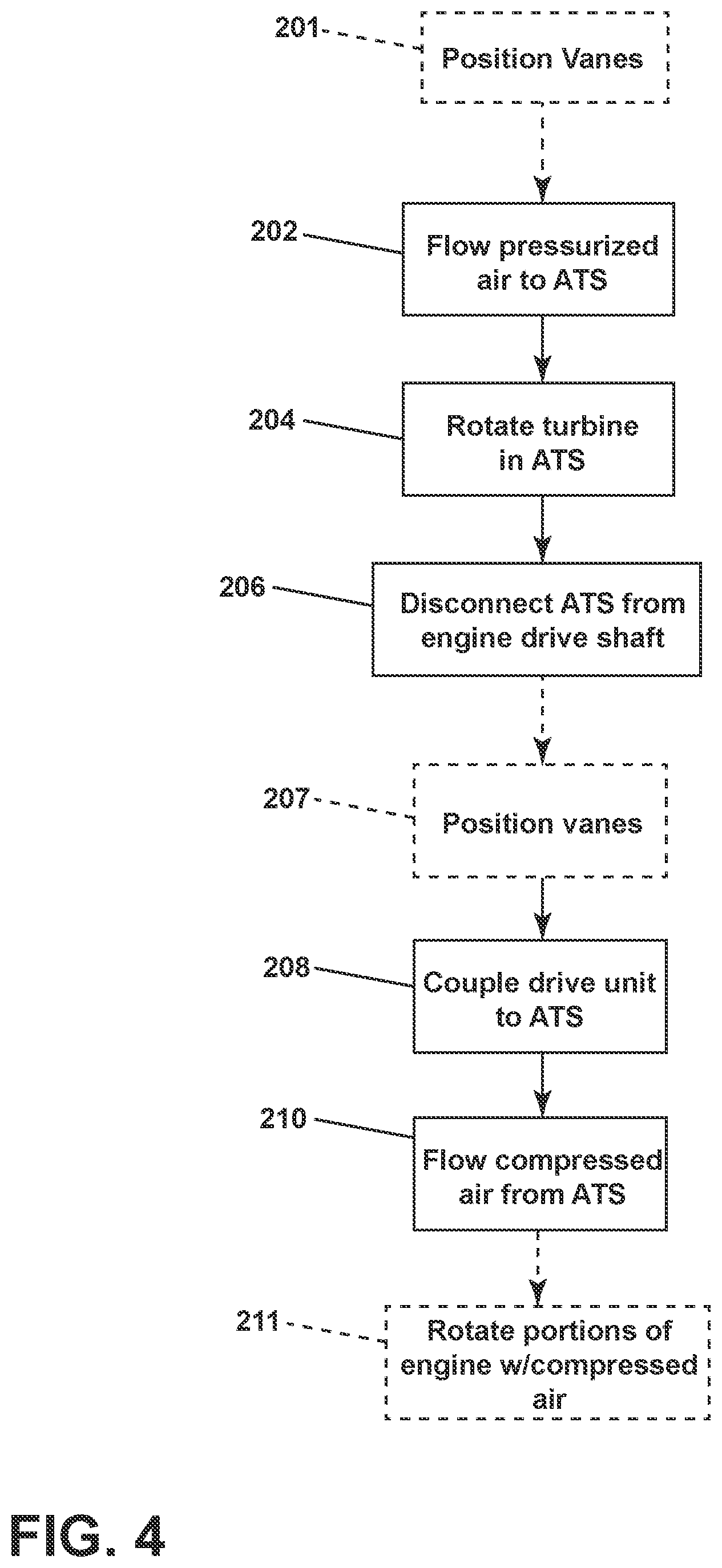 Patent US12313006 Figure 4 – Turbine engine including an air turbine starter