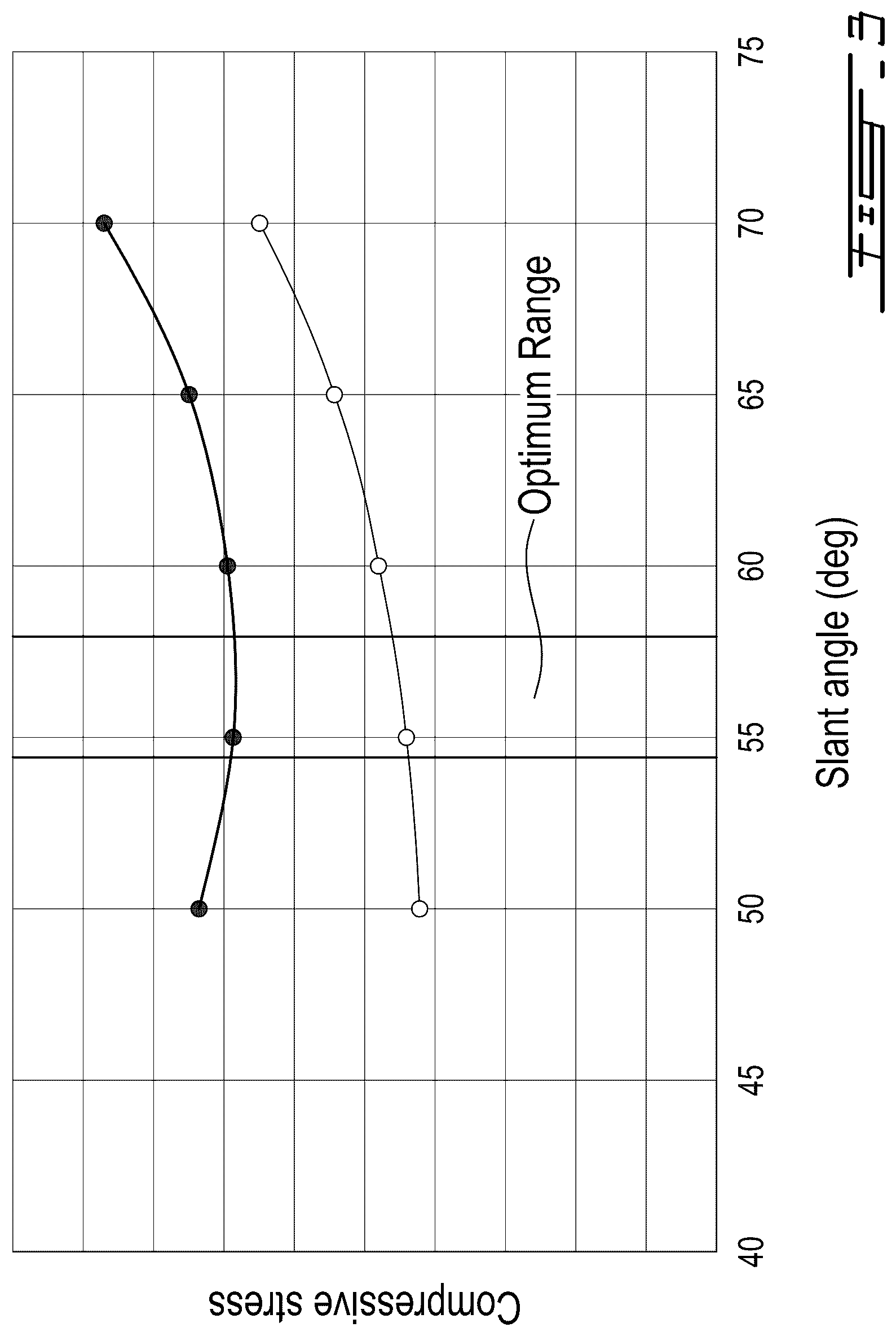 Patent US12313009 Figure 4 – Coupling and associated method of transferring torque