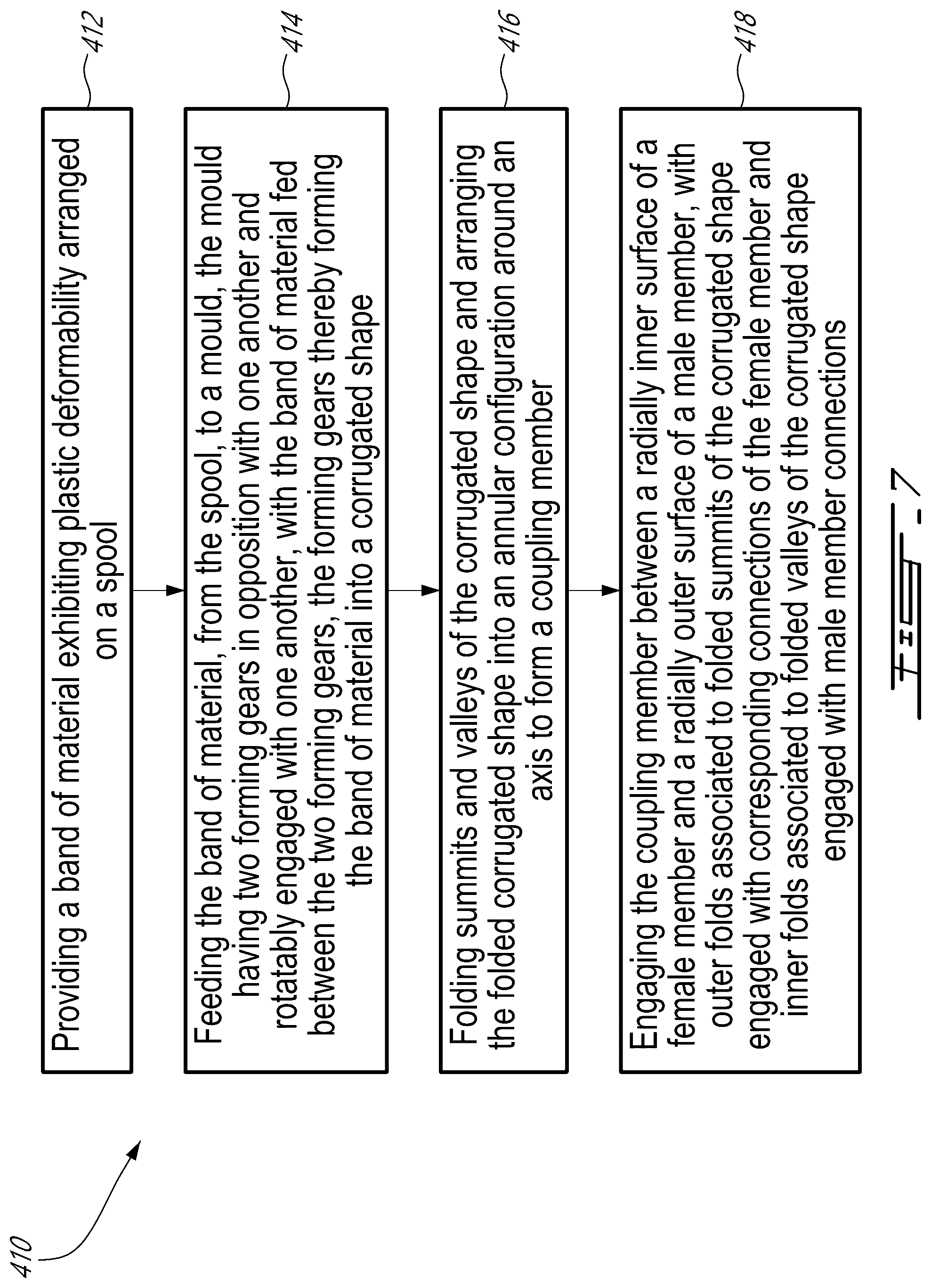 Patent US12313009 Figure 7 – Coupling and associated method of transferring torque