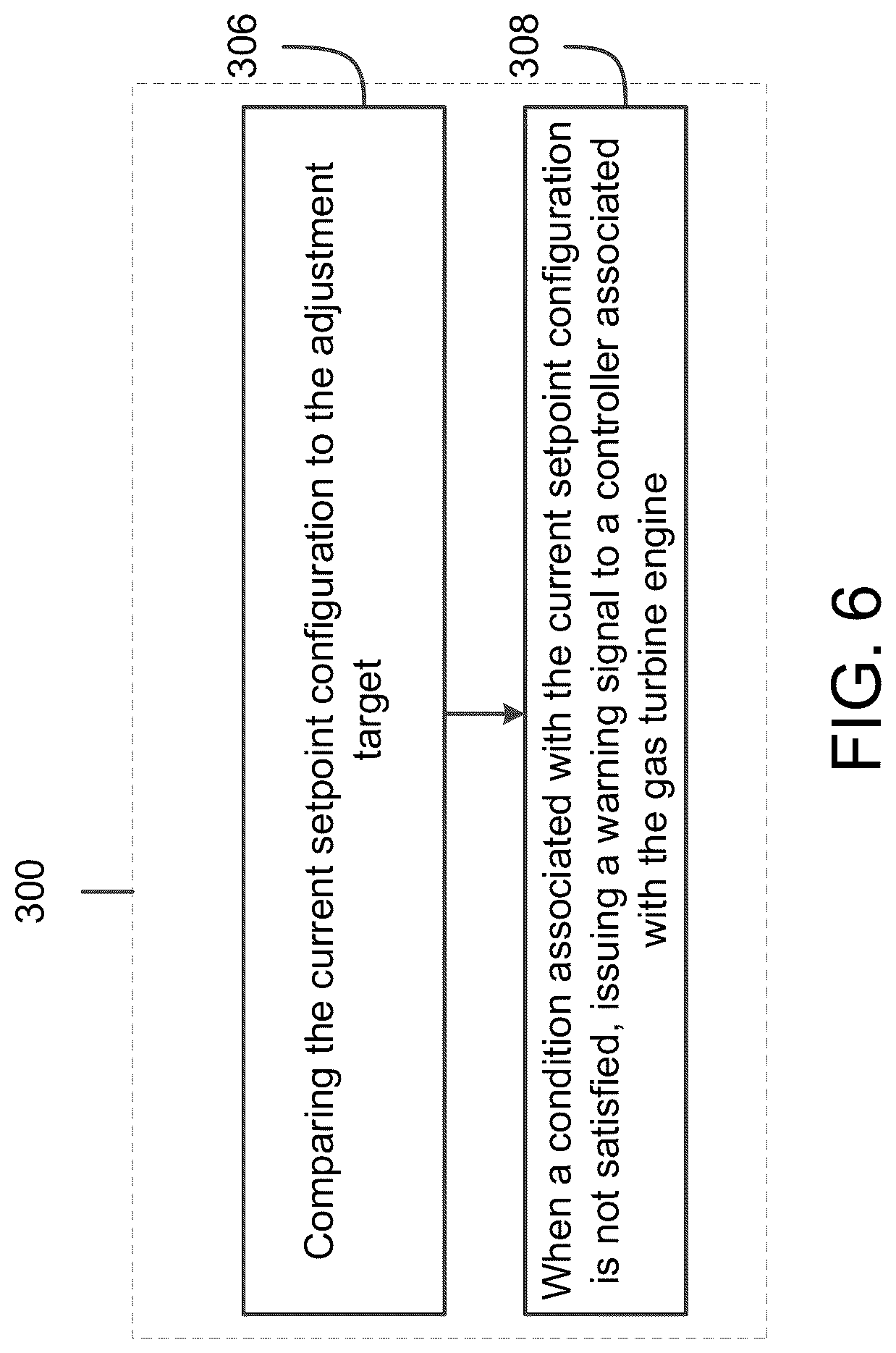 Patent US12313010 Figure 6 – Systems and methods for adjusting a modulation characteristic of a bleed-off valve of a gas turbine engine