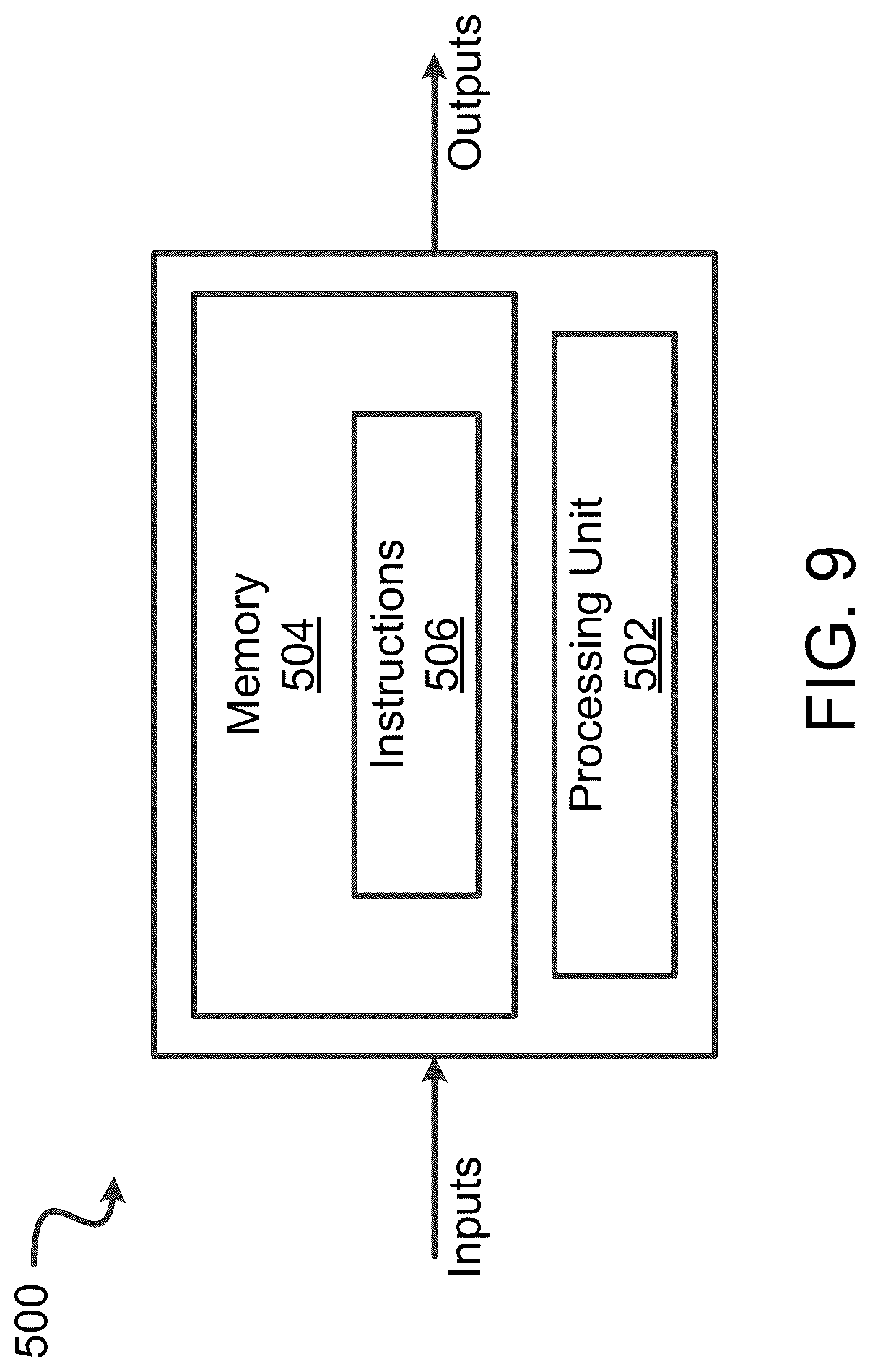 Patent US12313010 Figure 9 – Systems and methods for adjusting a modulation characteristic of a bleed-off valve of a gas turbine engine