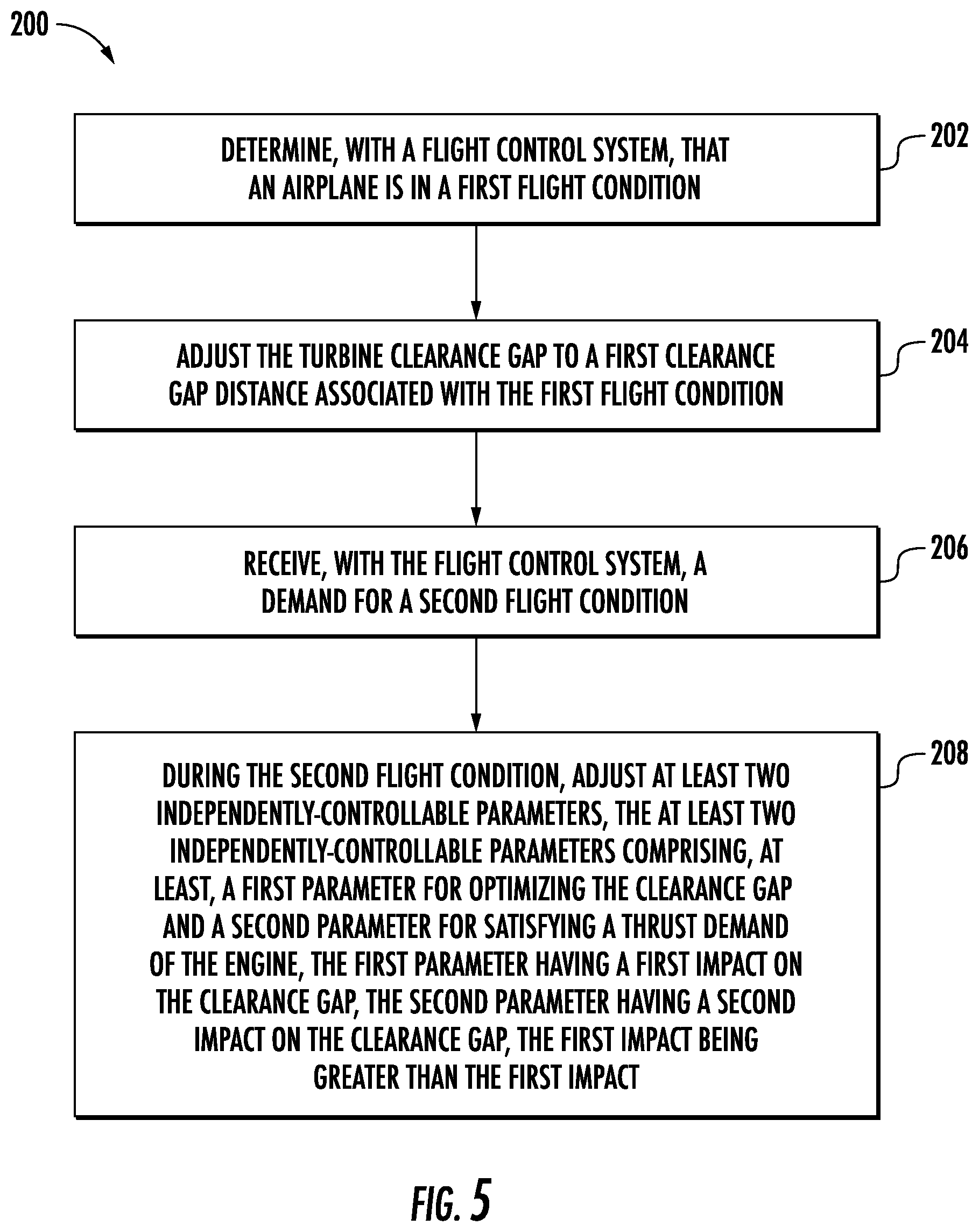 Patent US12313012 Figure 5 – System and method for reducing a clearance gap in an engine