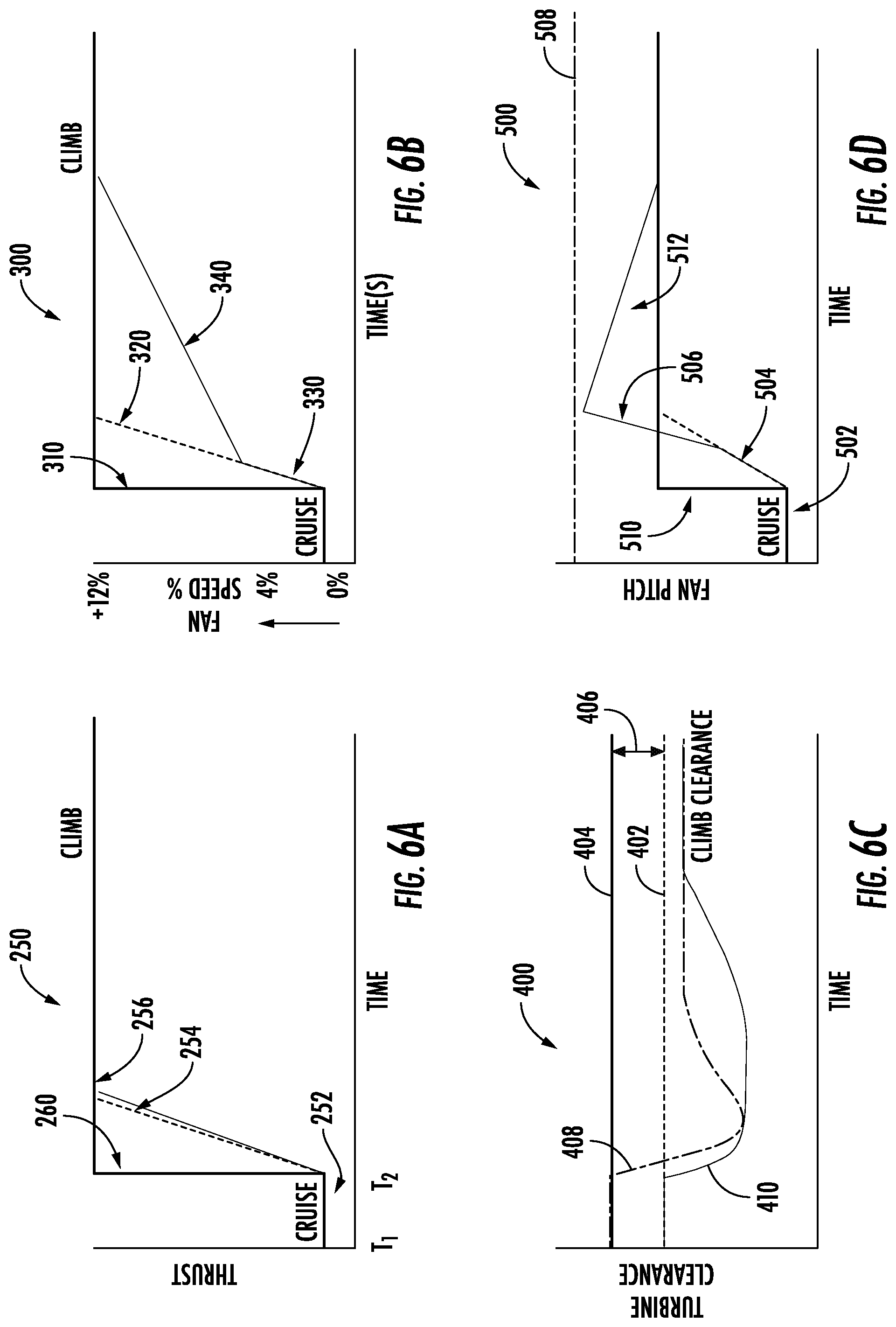 Patent US12313012 Figure 6 – System and method for reducing a clearance gap in an engine