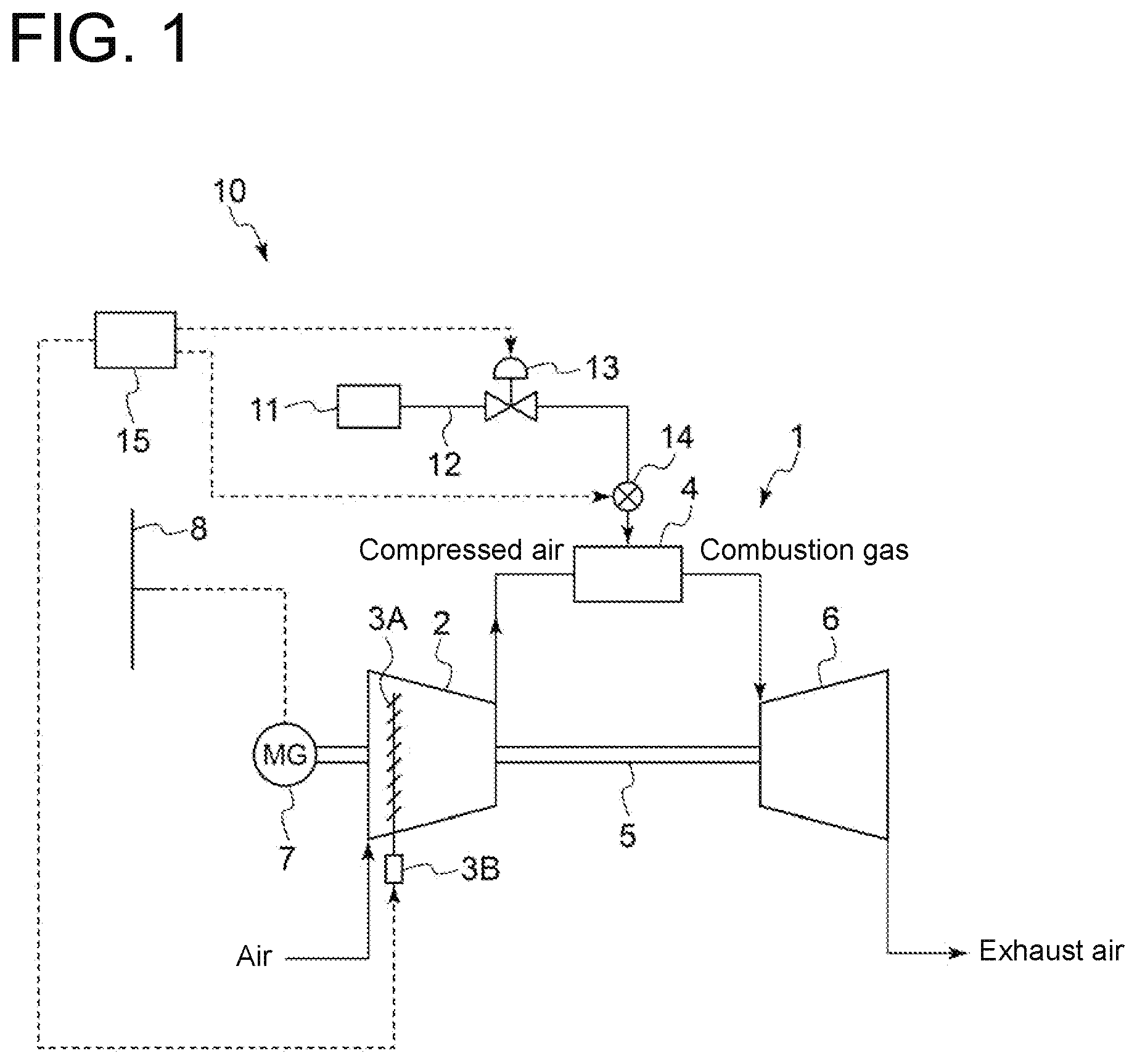 Patent US12313013 Figure 1 – Method for controlling operation modes of gas turbine system