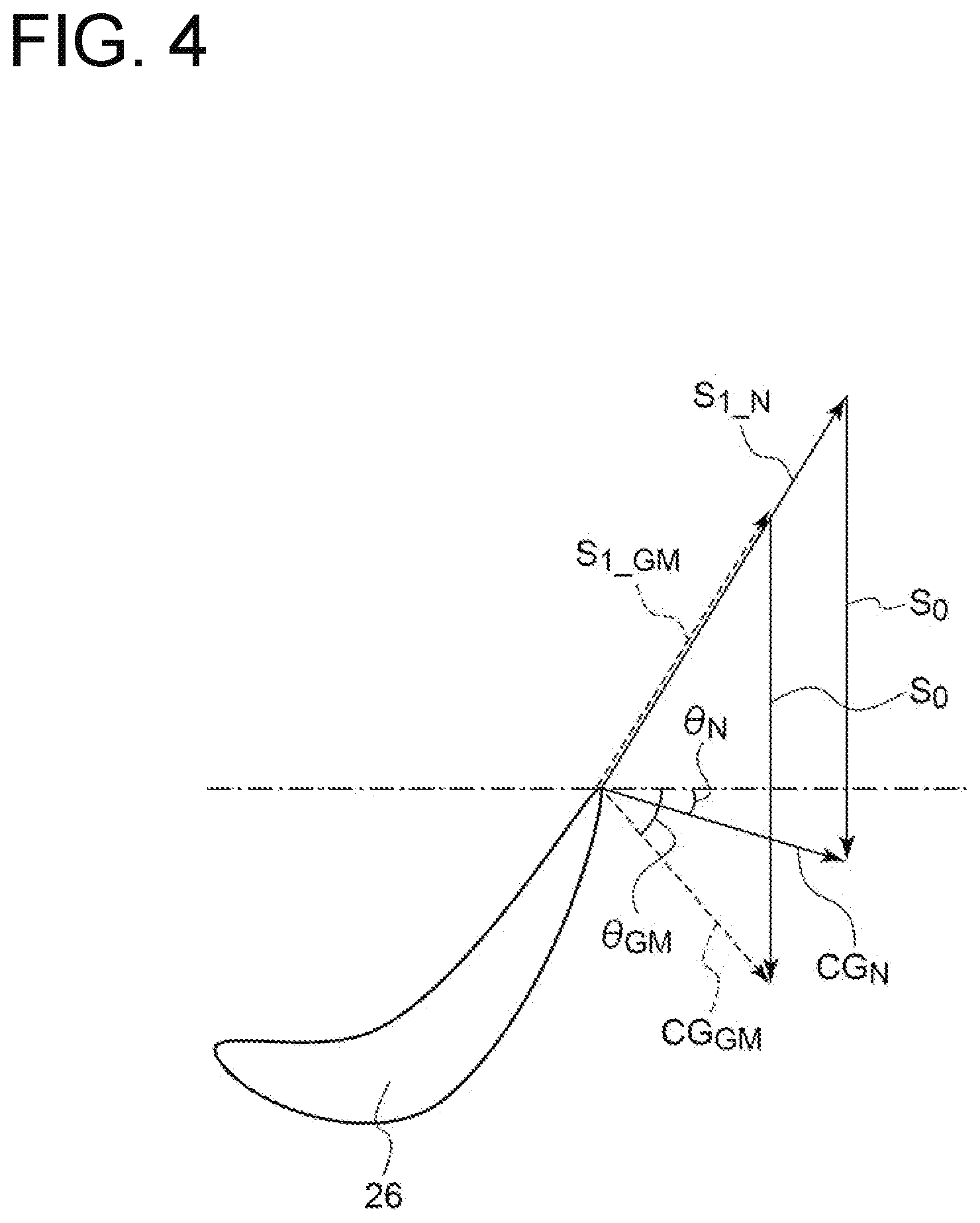 Patent US12313013 Figure 4 – Method for controlling operation modes of gas turbine system