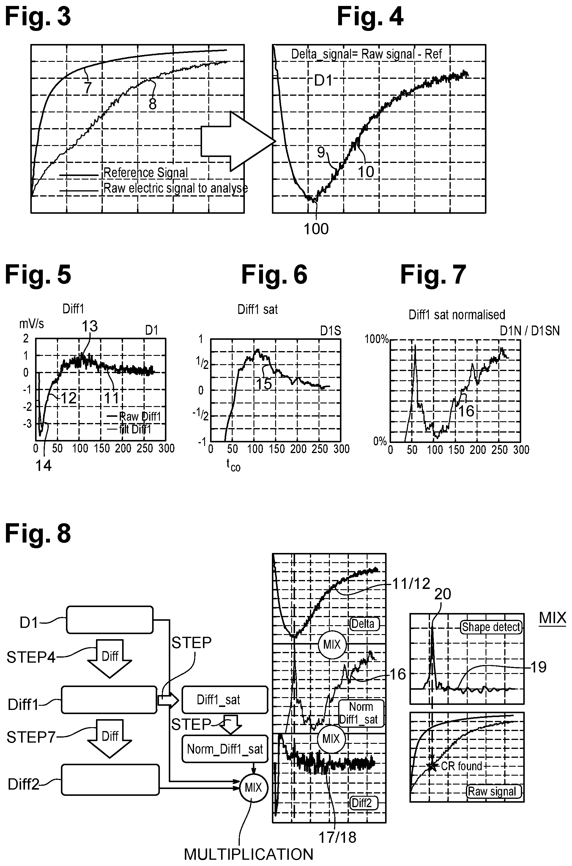 Patent US12313017 Figure 2 – Method of determining closing time of needle valve of a fuel injector