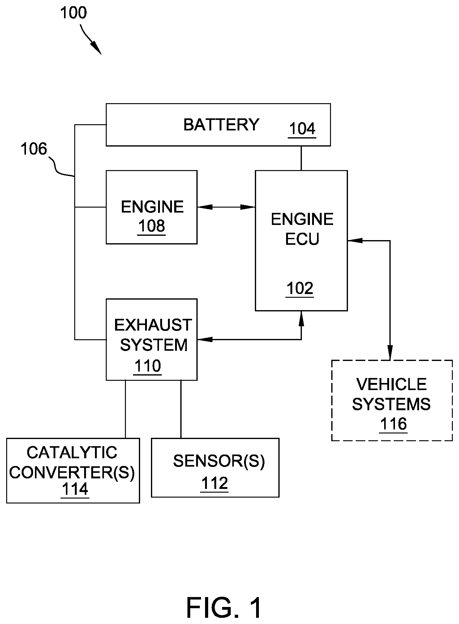 Patent US12313018 Figure 1 – Systems and methods for controlling a vehicle engine