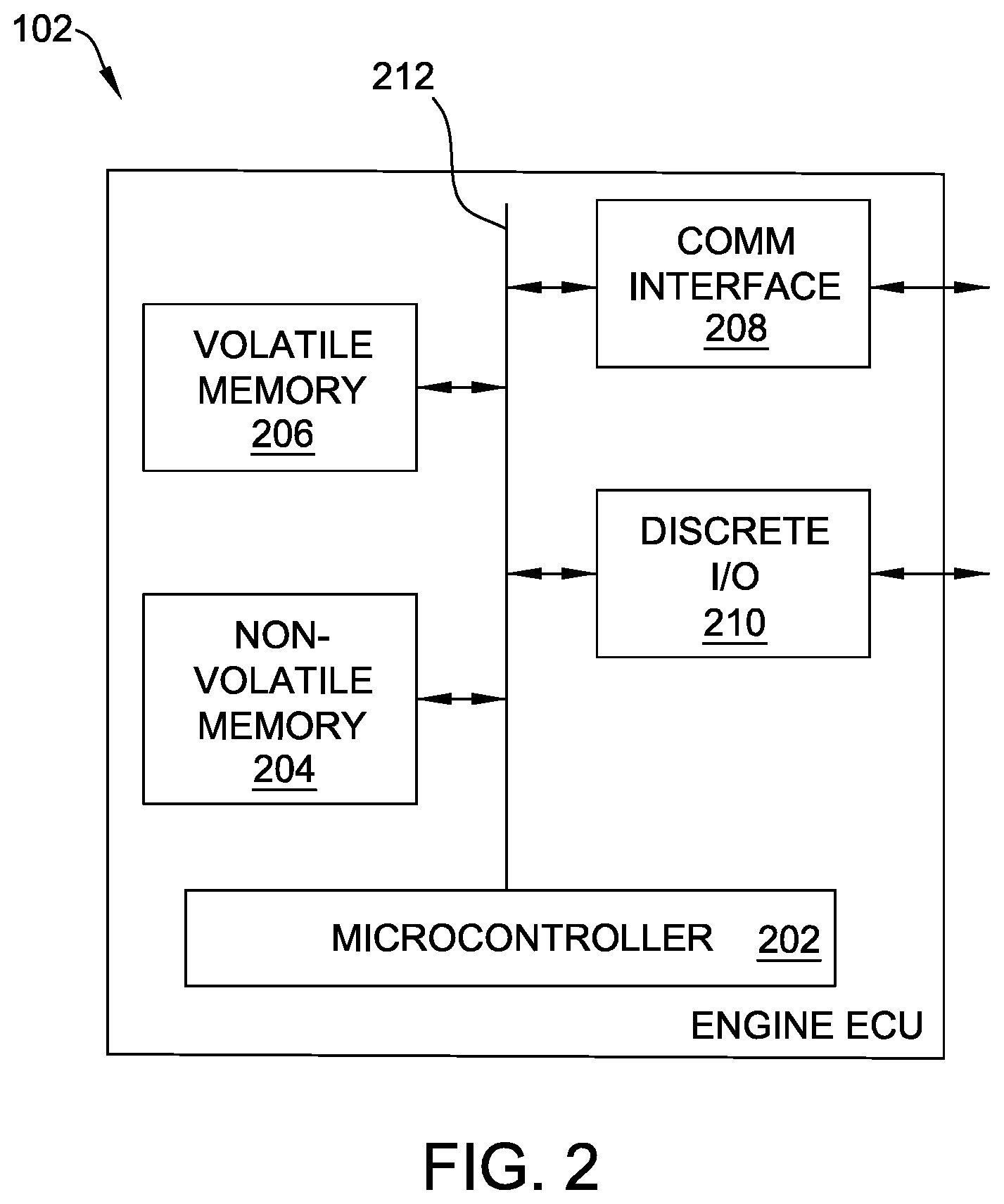 Patent US12313018 Figure 2 – Systems and methods for controlling a vehicle engine