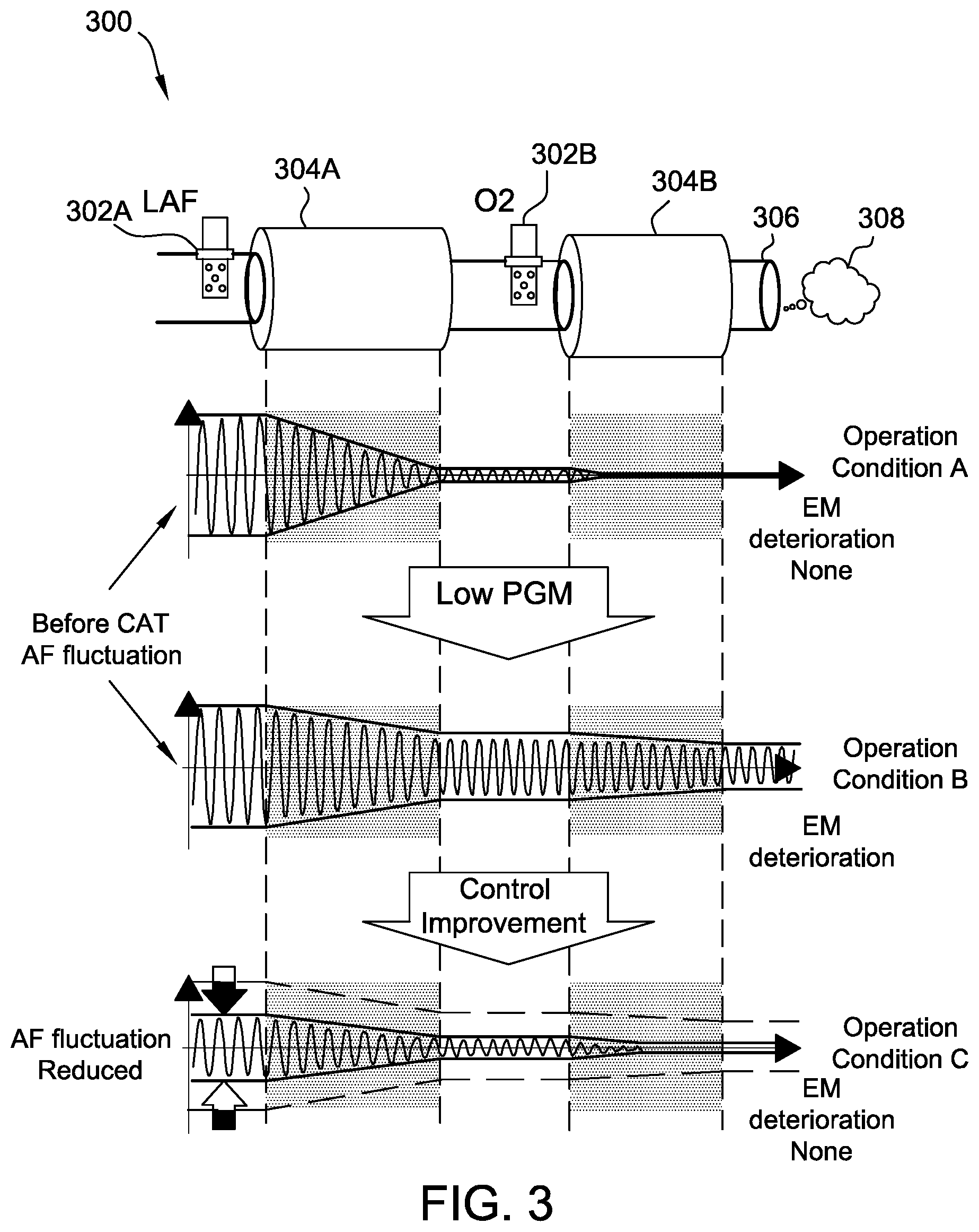 Patent US12313018 Figure 3 – Systems and methods for controlling a vehicle engine