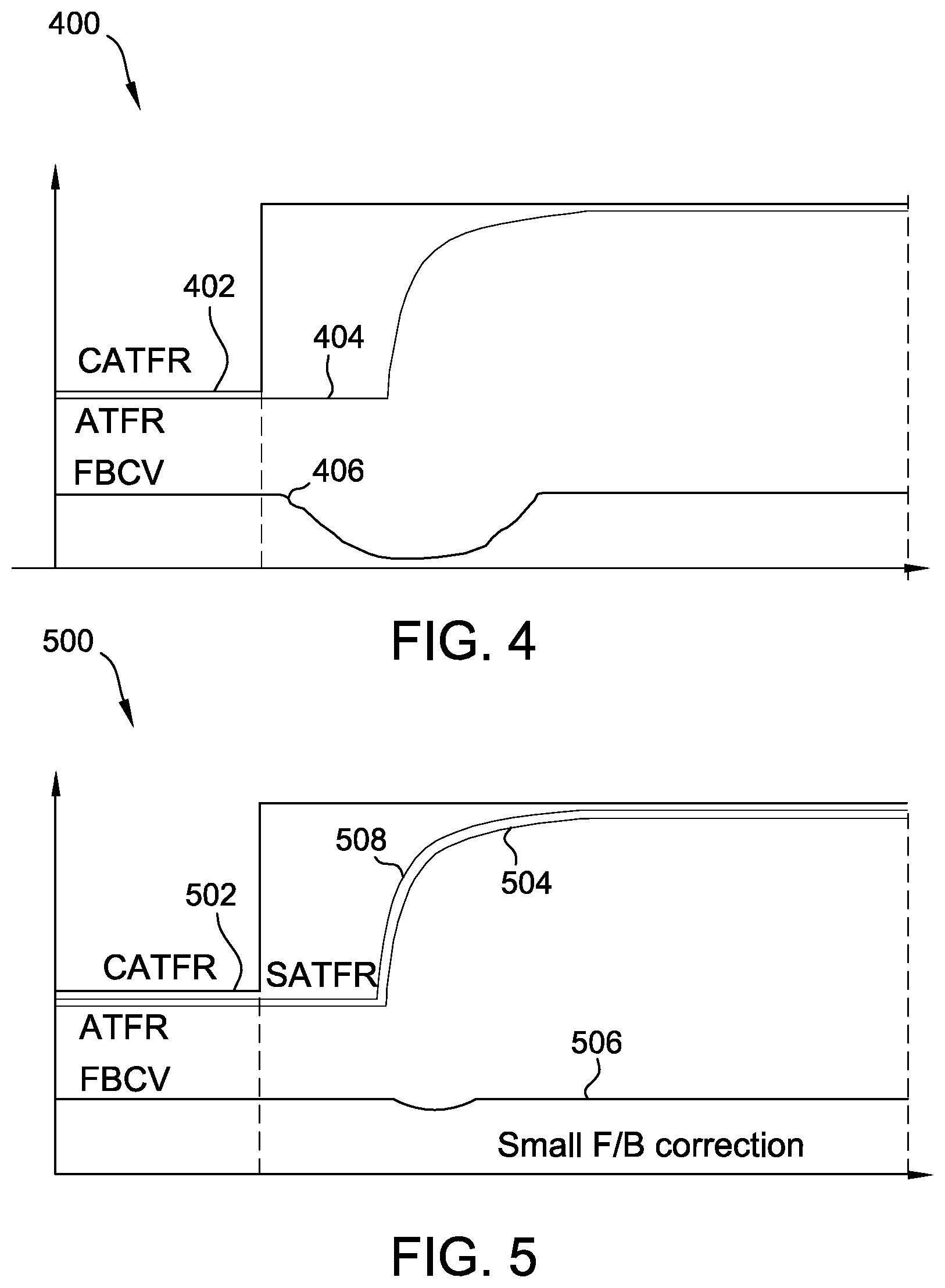 Patent US12313018 Figure 4 – Systems and methods for controlling a vehicle engine