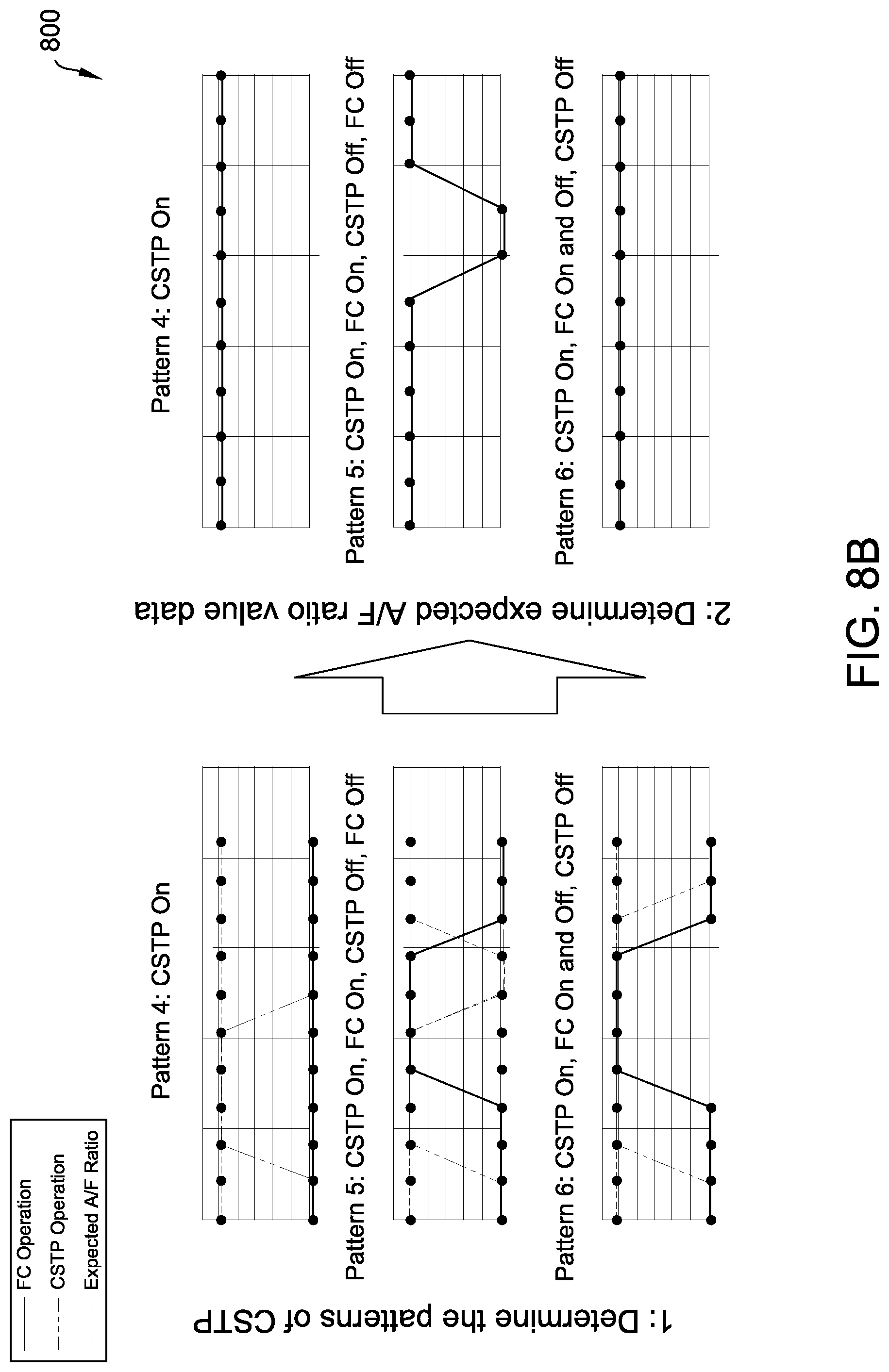 Patent US12313018 Figure 7 – Systems and methods for controlling a vehicle engine