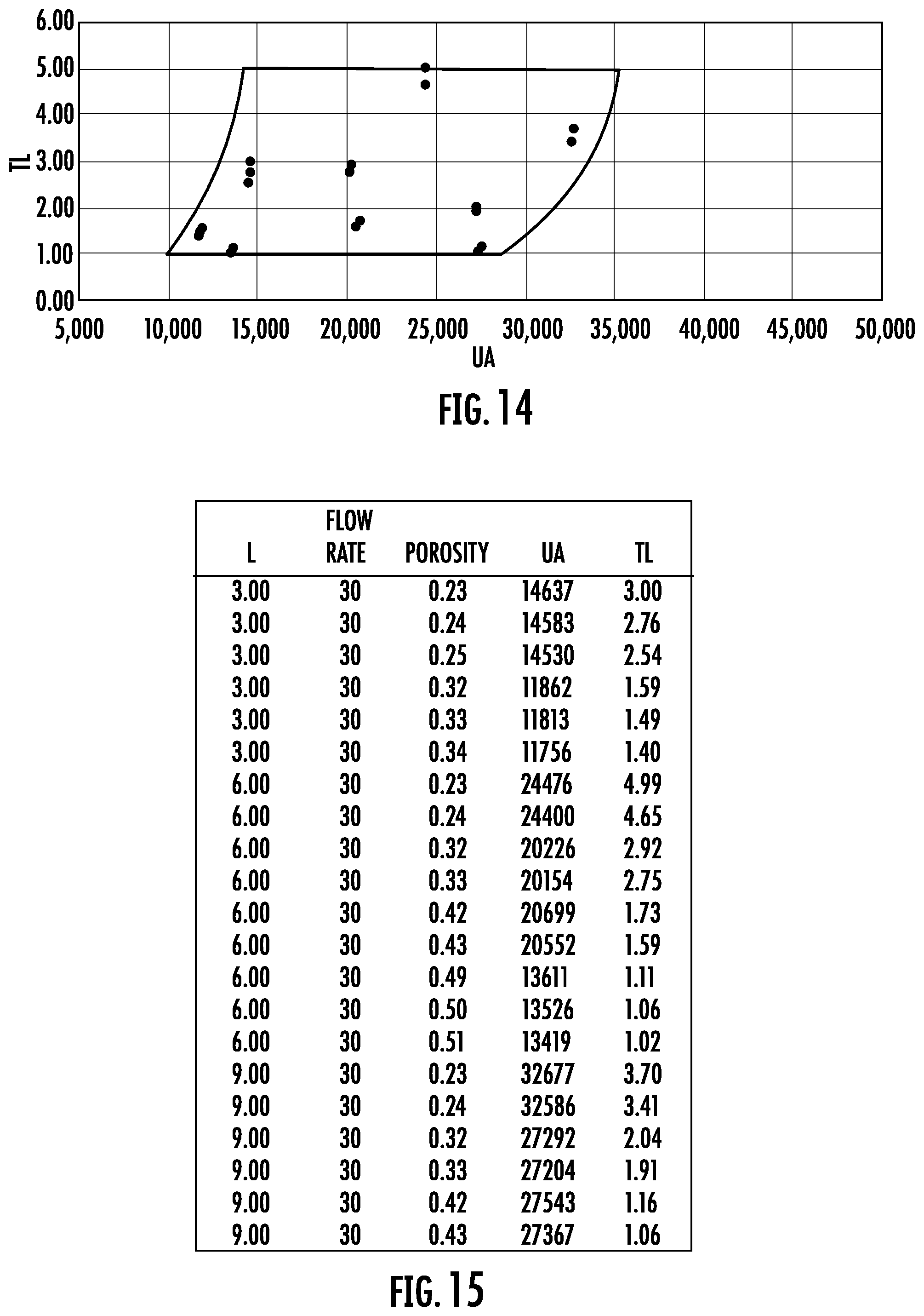 Patent US12313022 Figure 9 – Gas turbine engine having a heat exchanger located in an annular duct