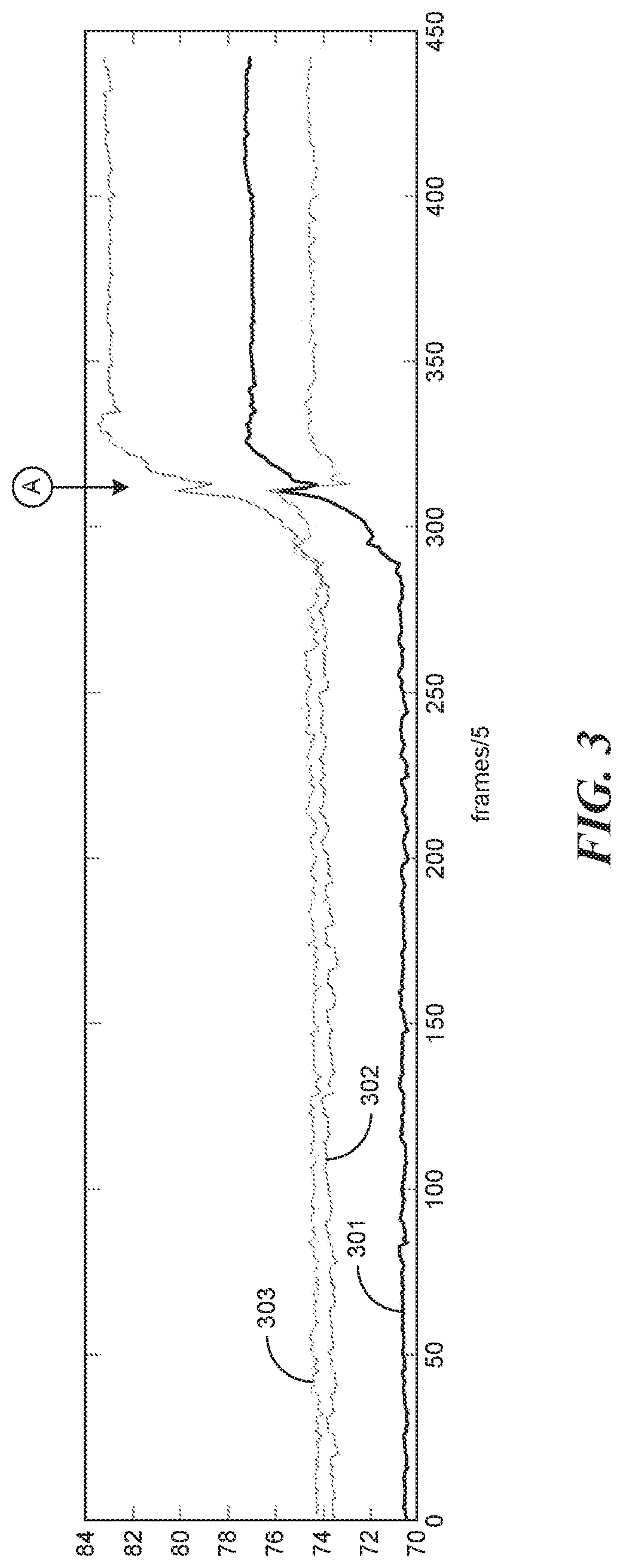 Patent US12313025 Figure 3 – Rocket tank liquid level determination, and associated systems and methods